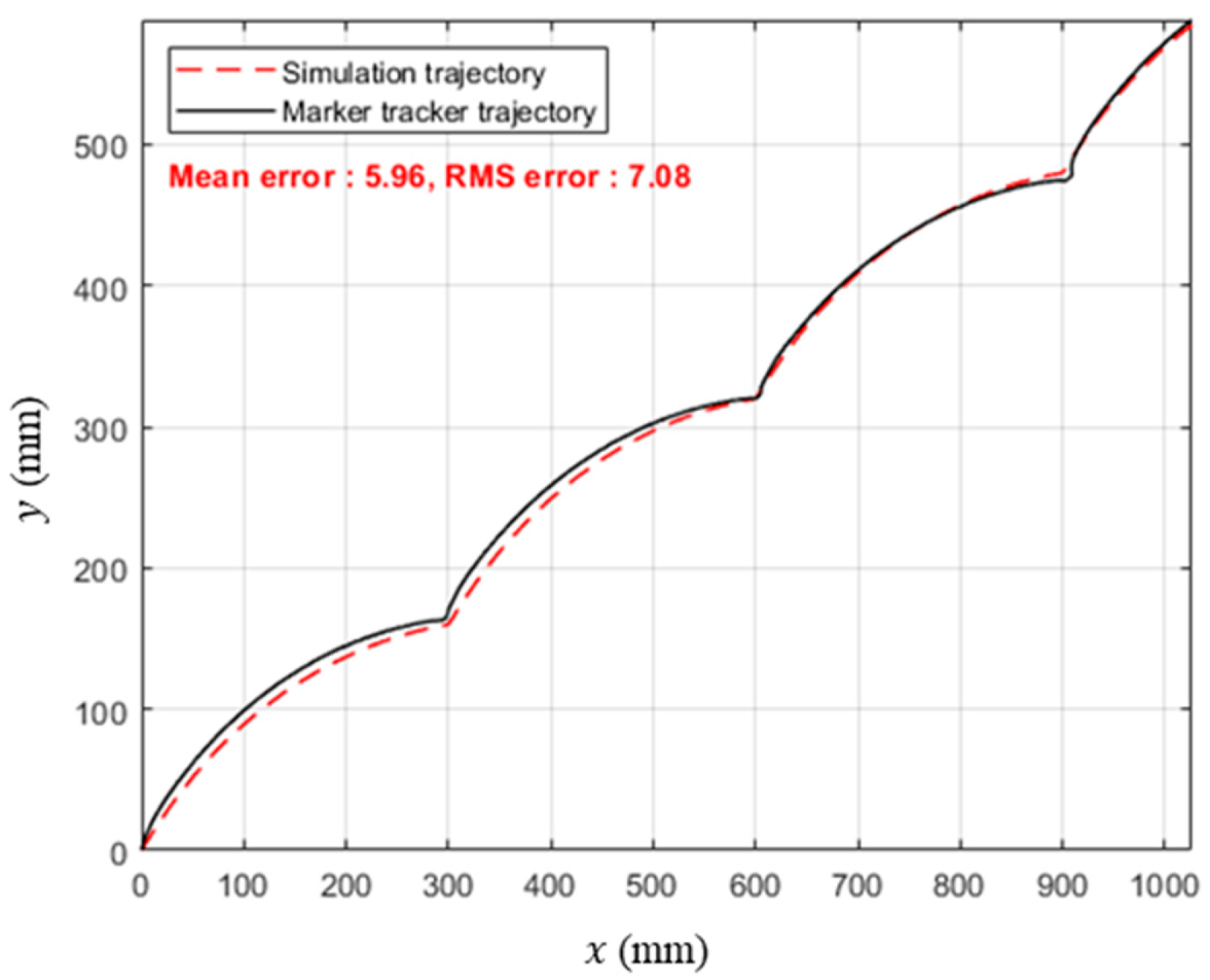 Applsci 15 05985 g012
