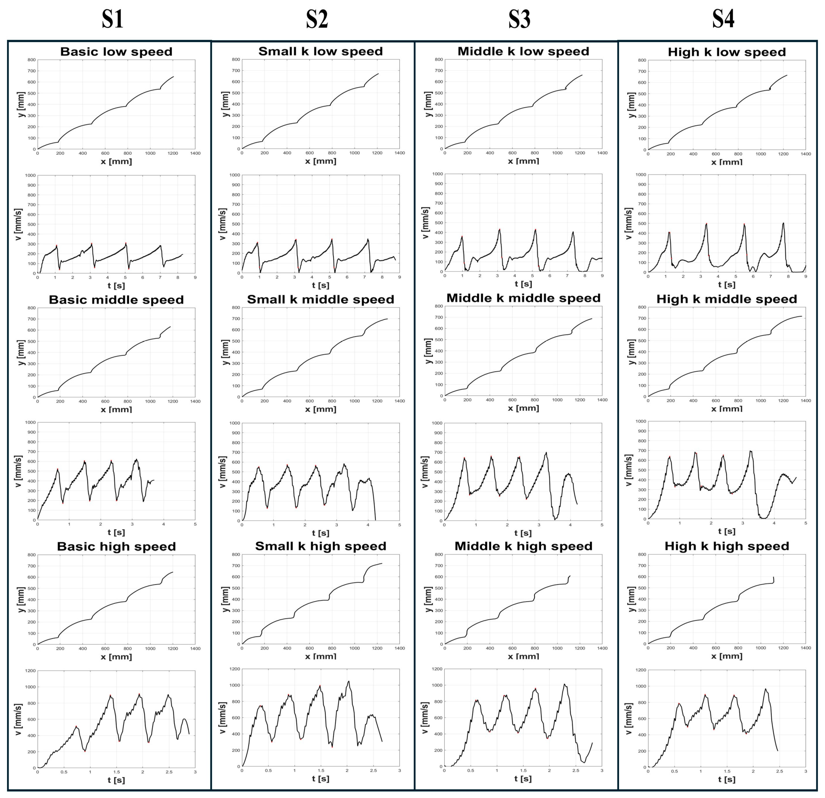 Applsci 15 05985 g014