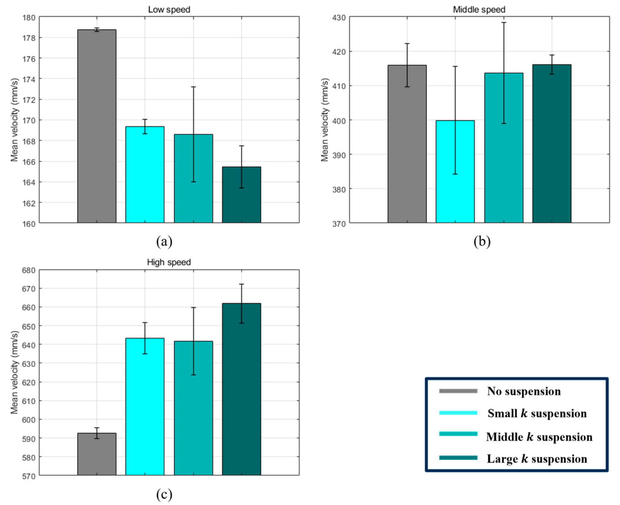 Applsci 15 05985 g016