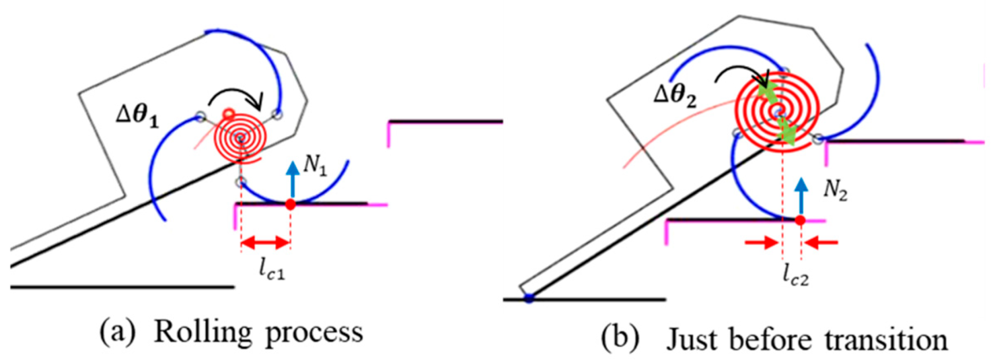 Applsci 15 05985 g018