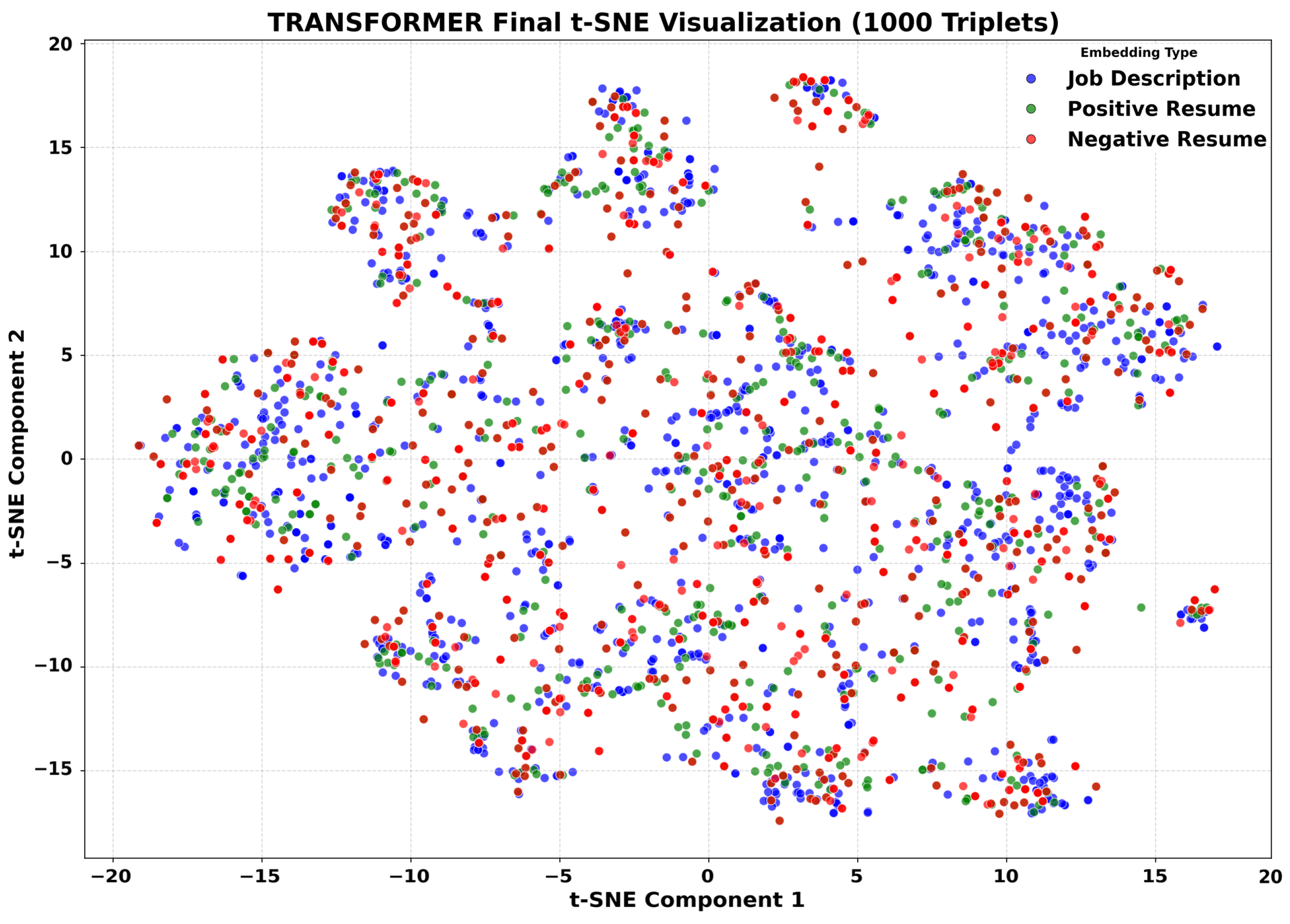 Applsci 15 05988 g004