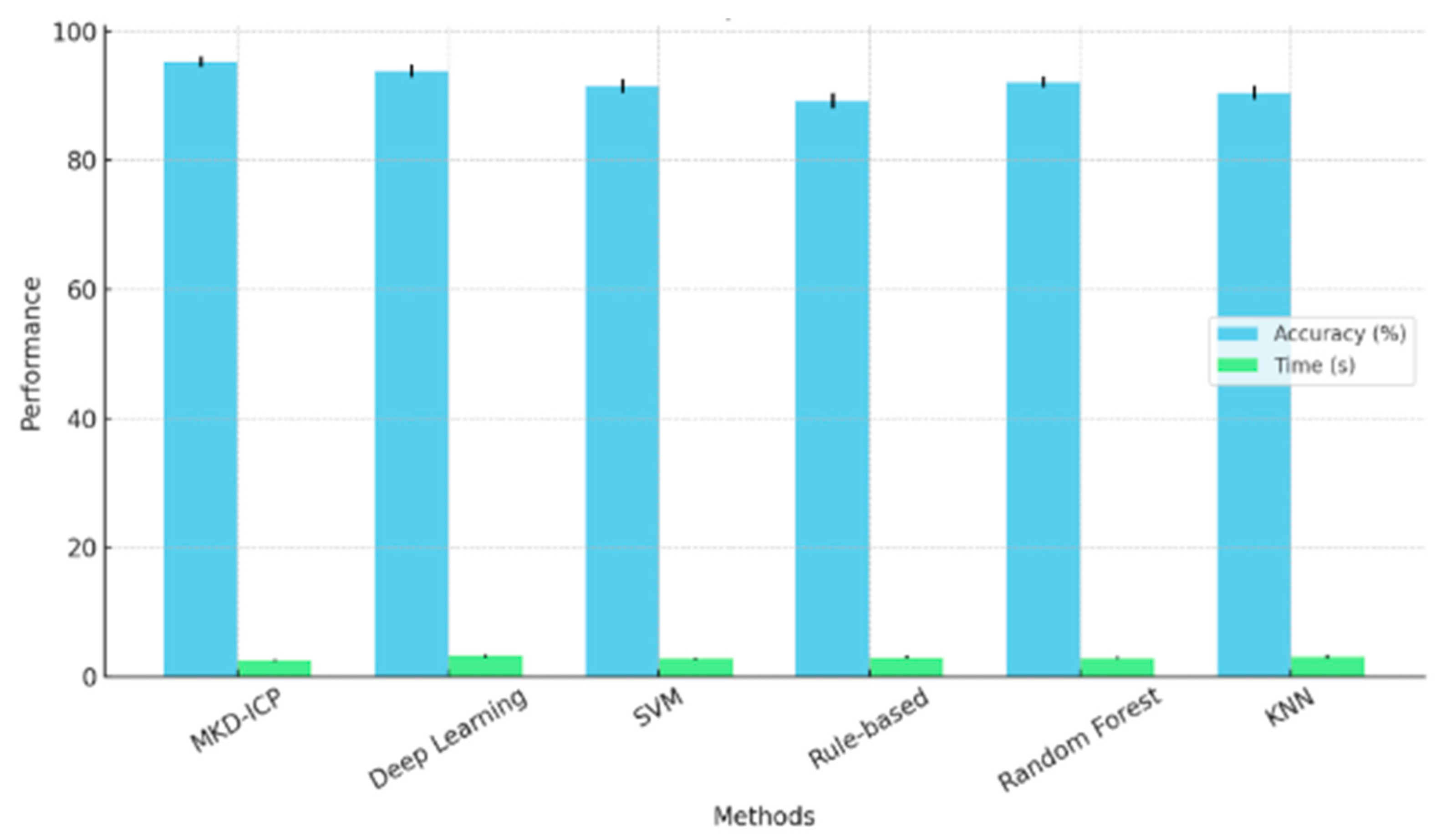 Applsci 15 05992 g010