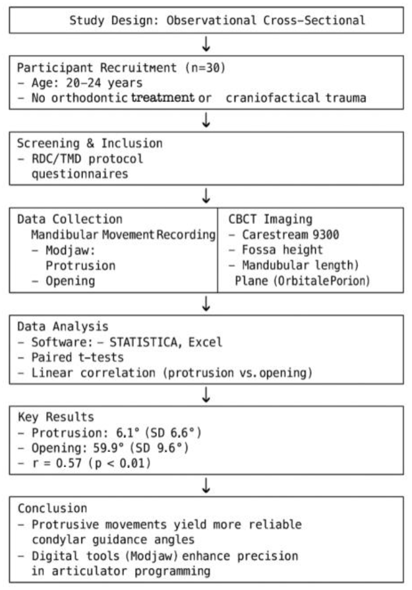 Applsci 15 05993 g002
