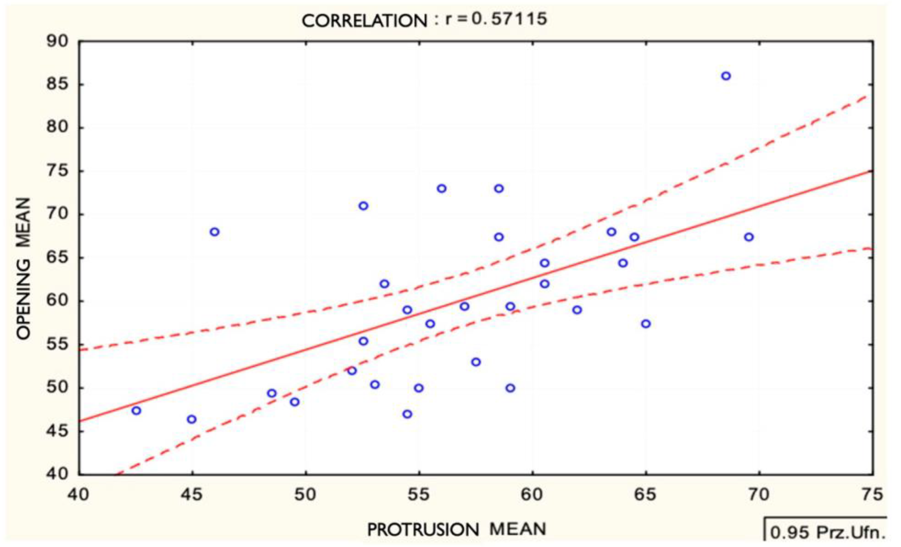 Applsci 15 05993 g007