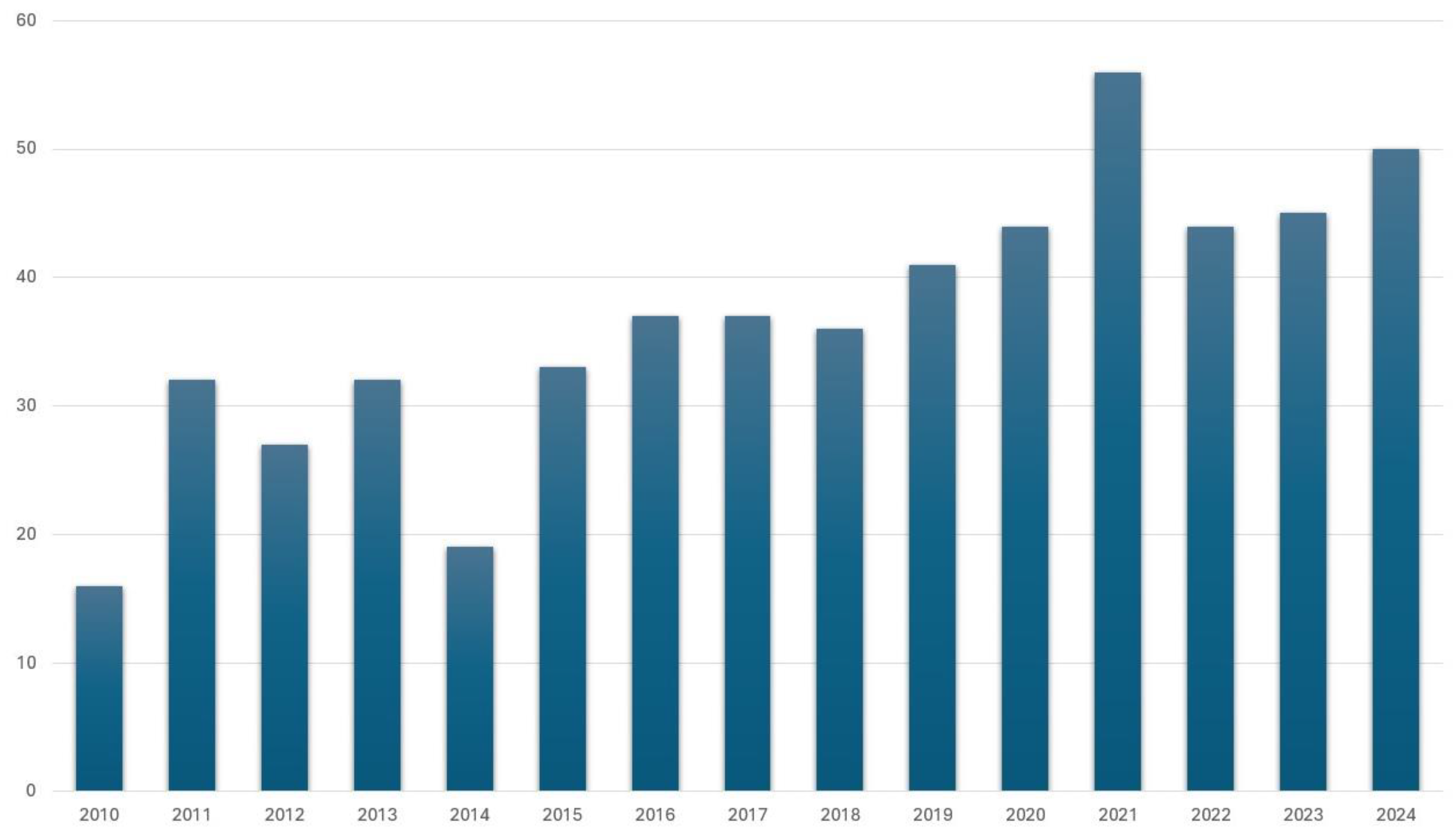 Applsci 15 05994 g002