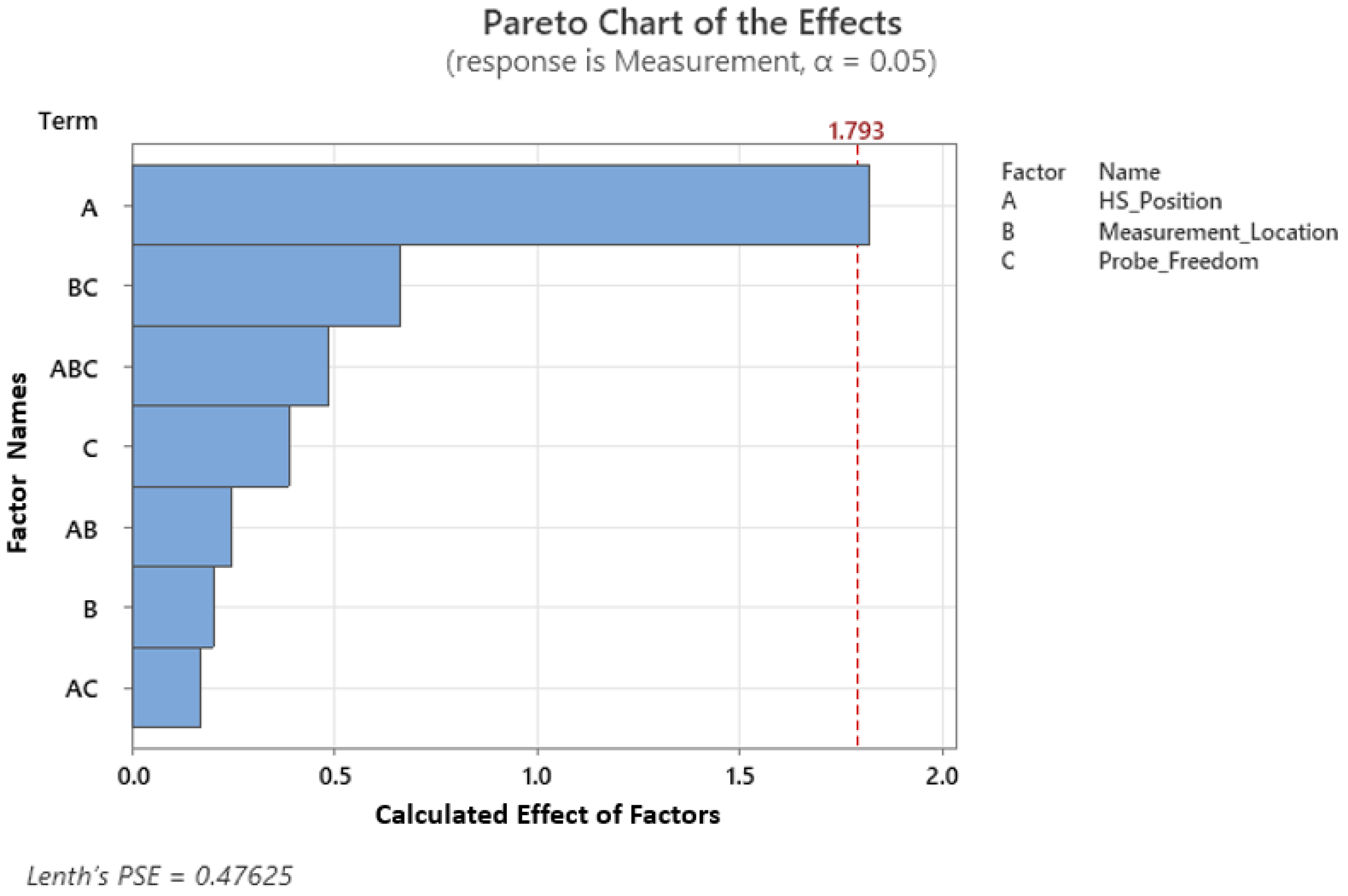 Applsci 15 05995 g007