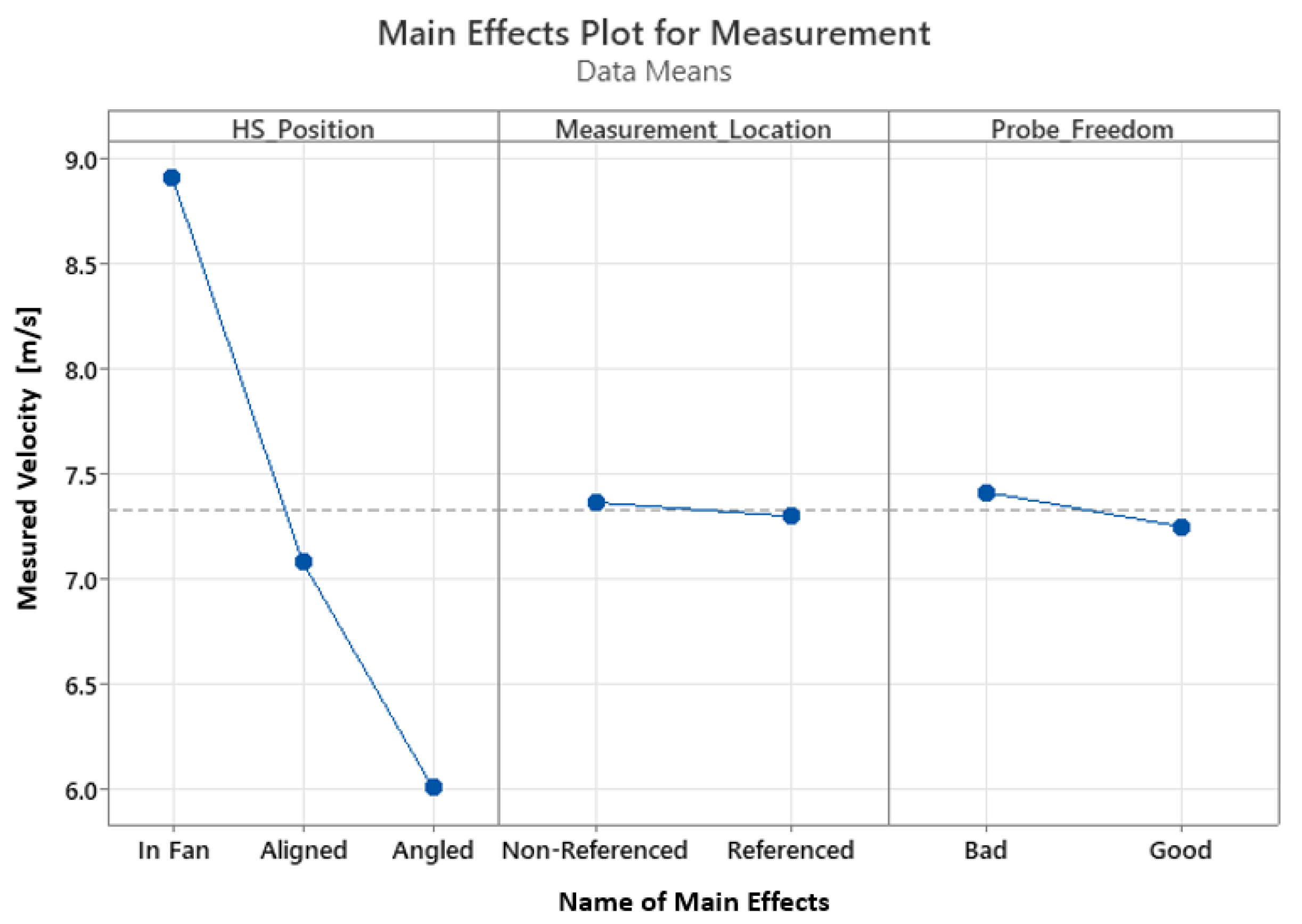 Applsci 15 05995 g008