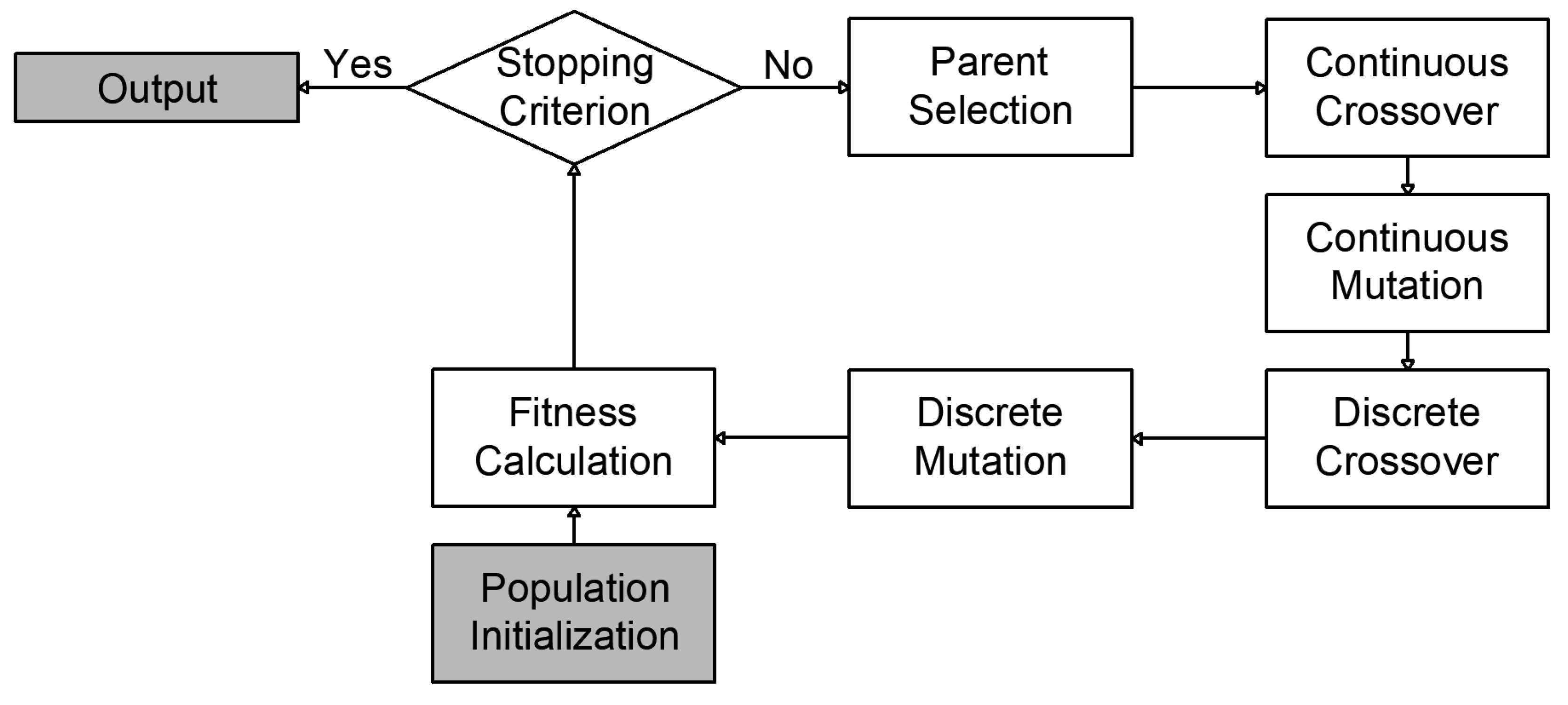 Applsci 15 05996 g004