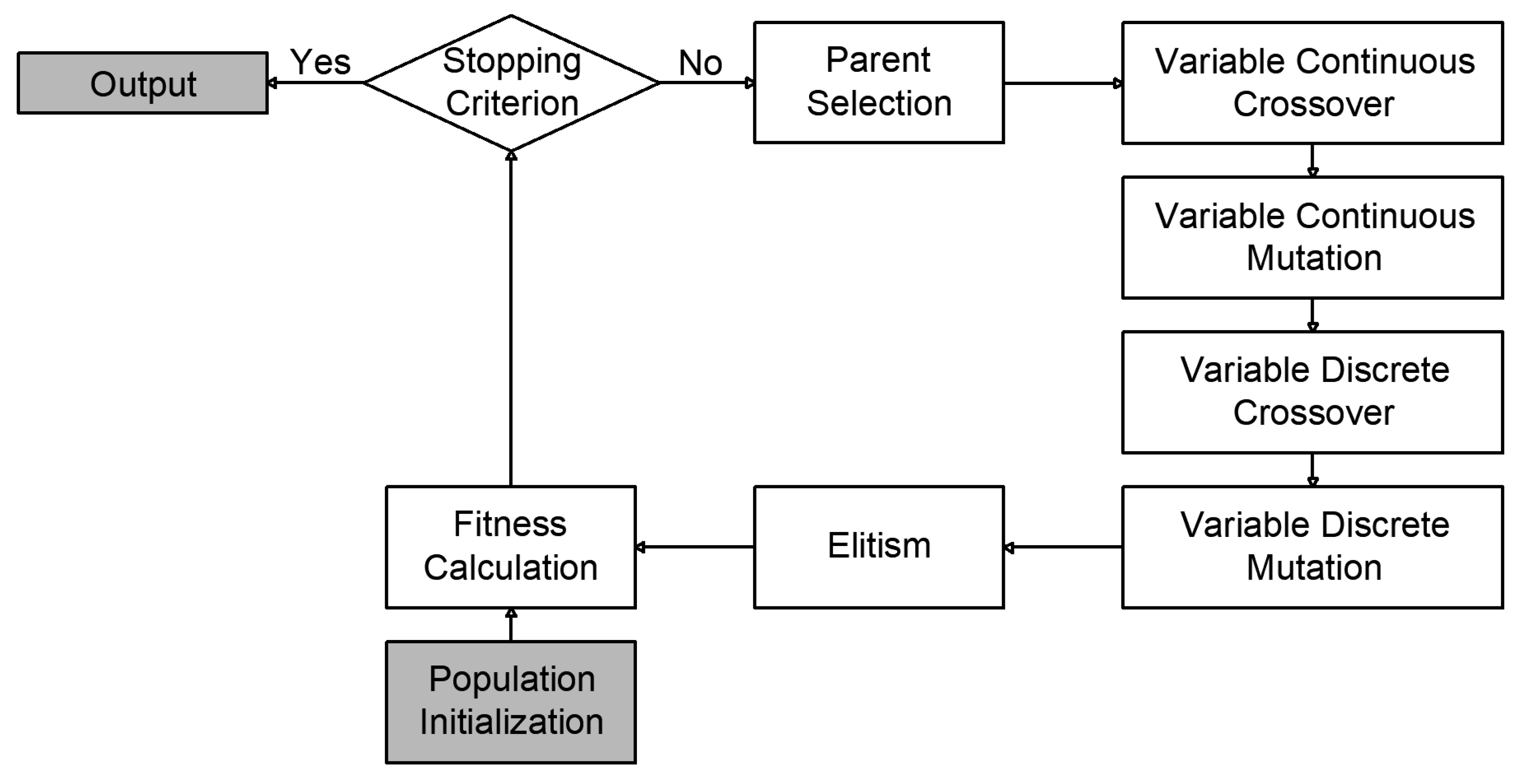 Applsci 15 05996 g005