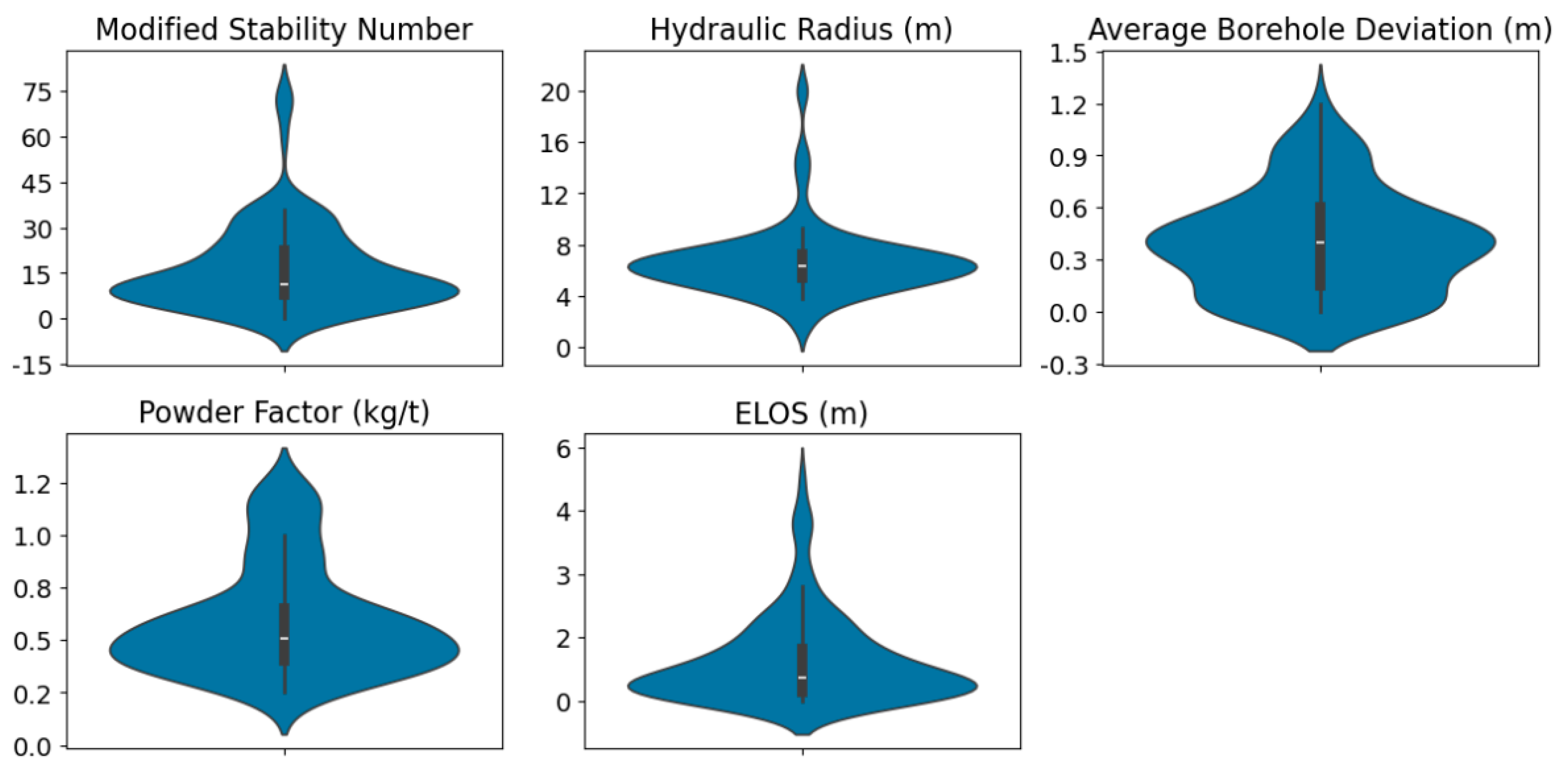 Applsci 15 05996 g006