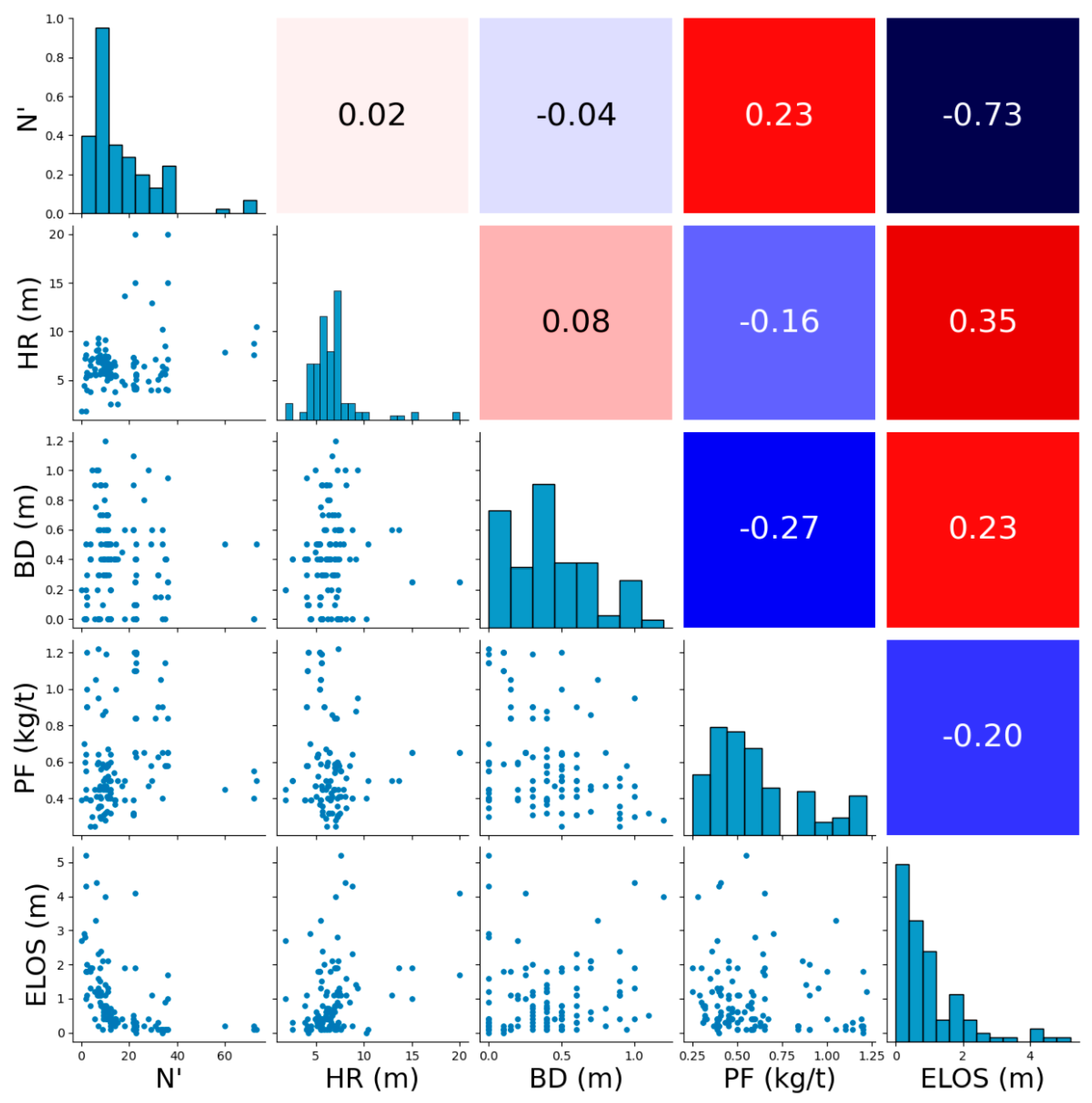 Applsci 15 05996 g007