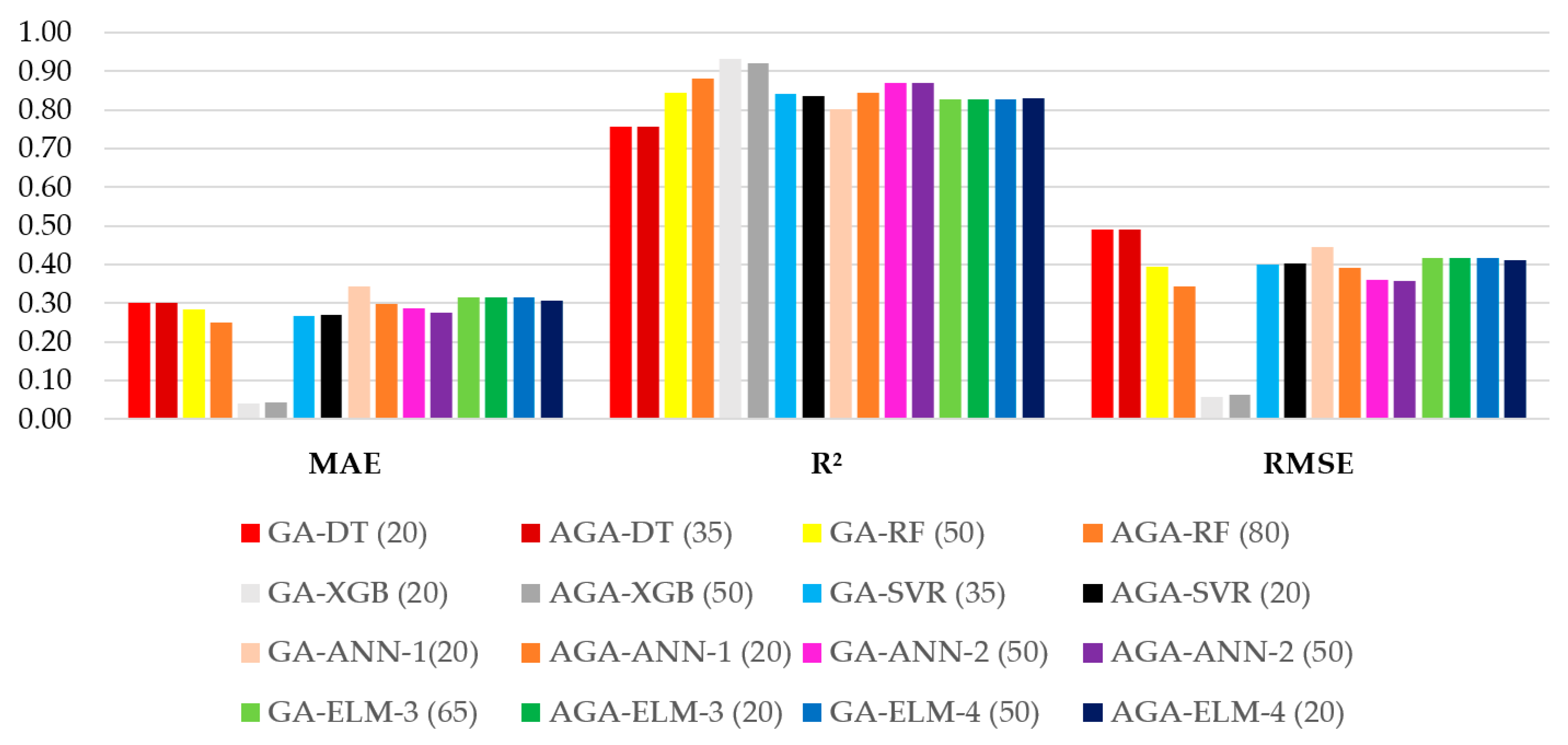 Applsci 15 05996 g008