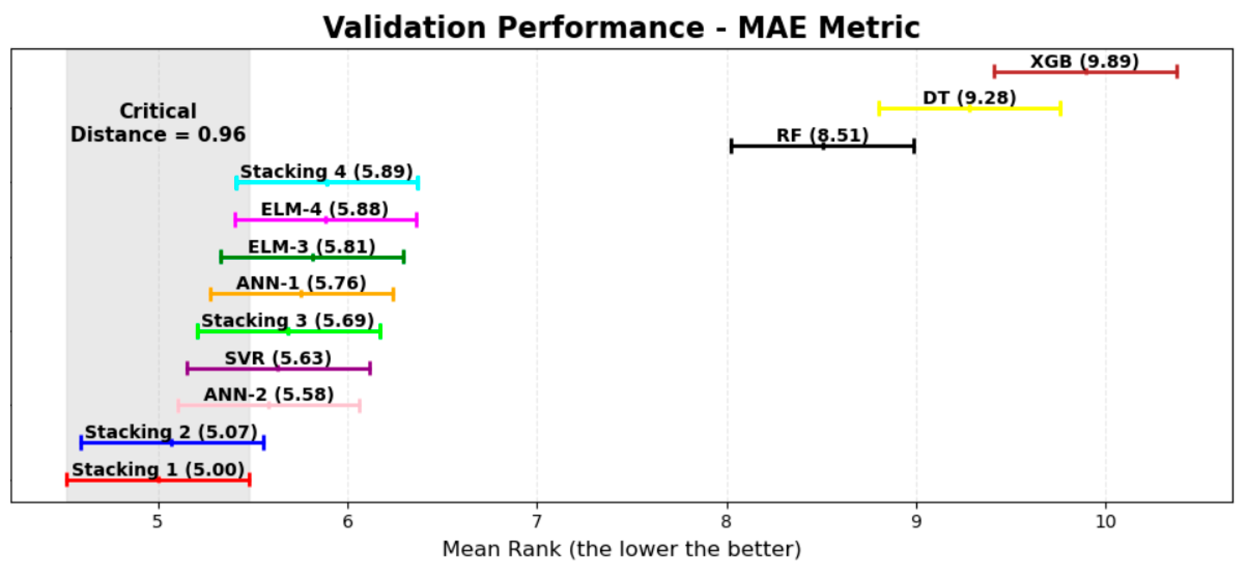Applsci 15 05996 g010