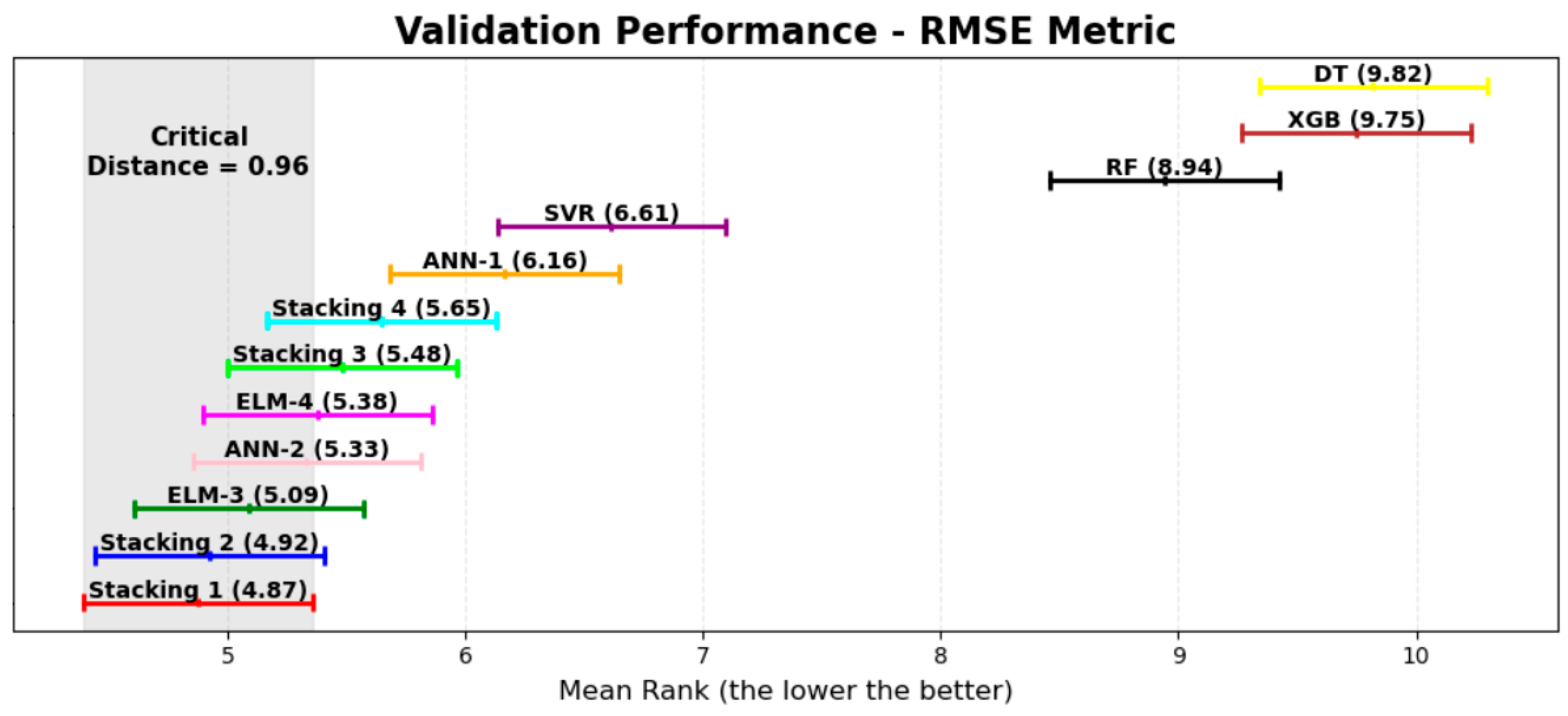 Applsci 15 05996 g012