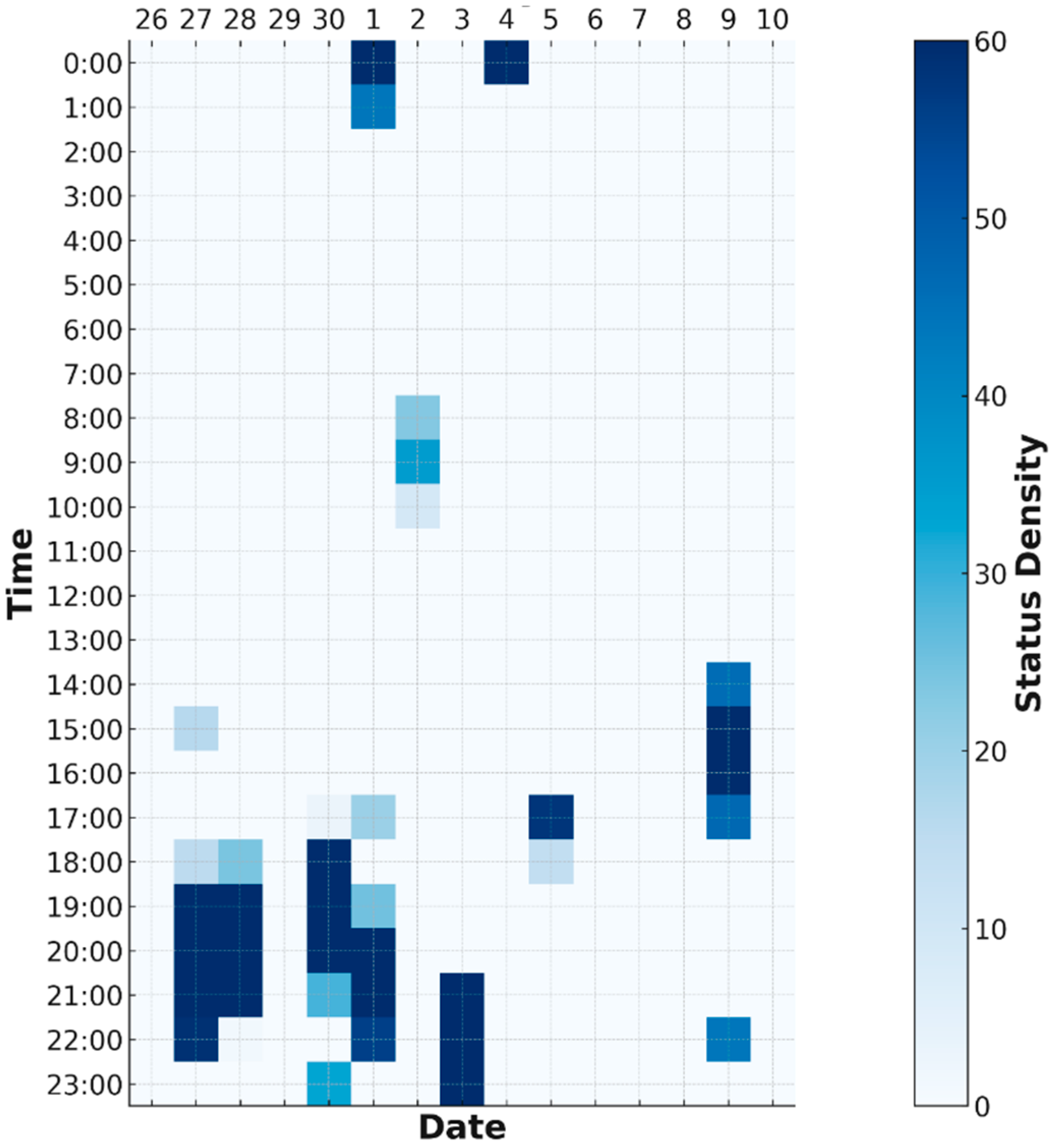 Applsci 15 05997 g002