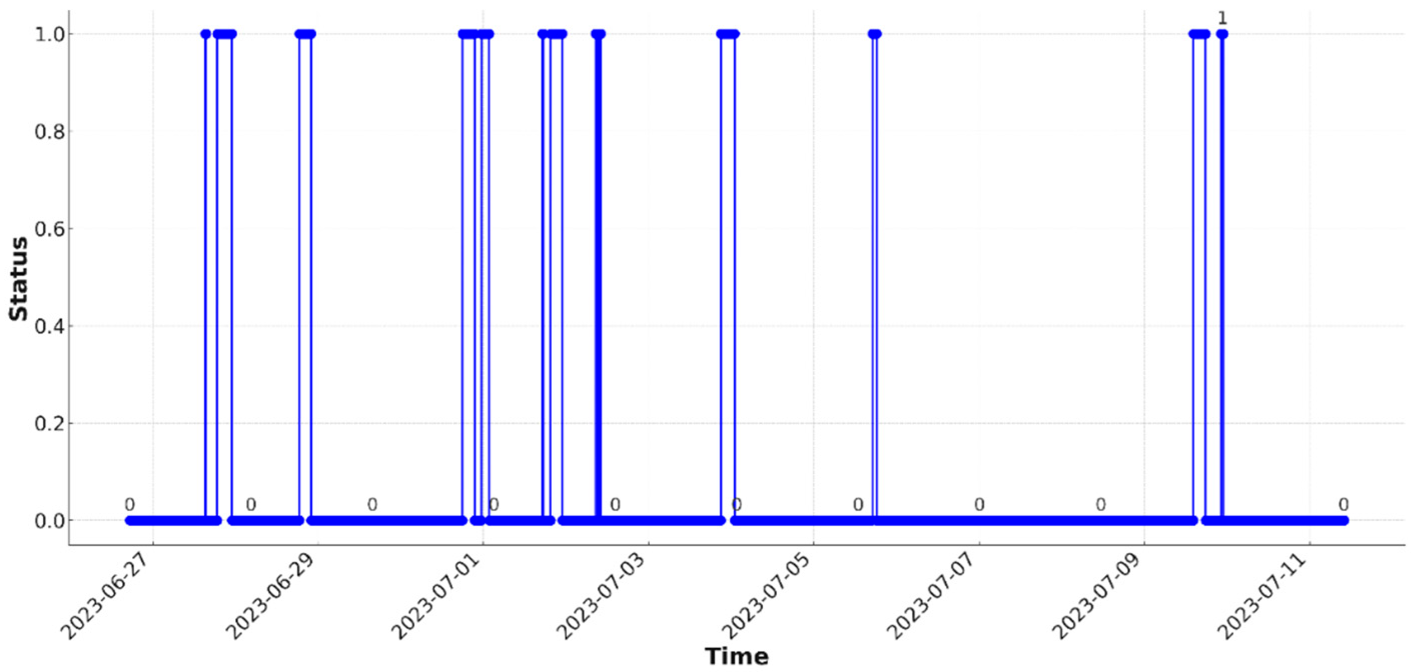 Applsci 15 05997 g003