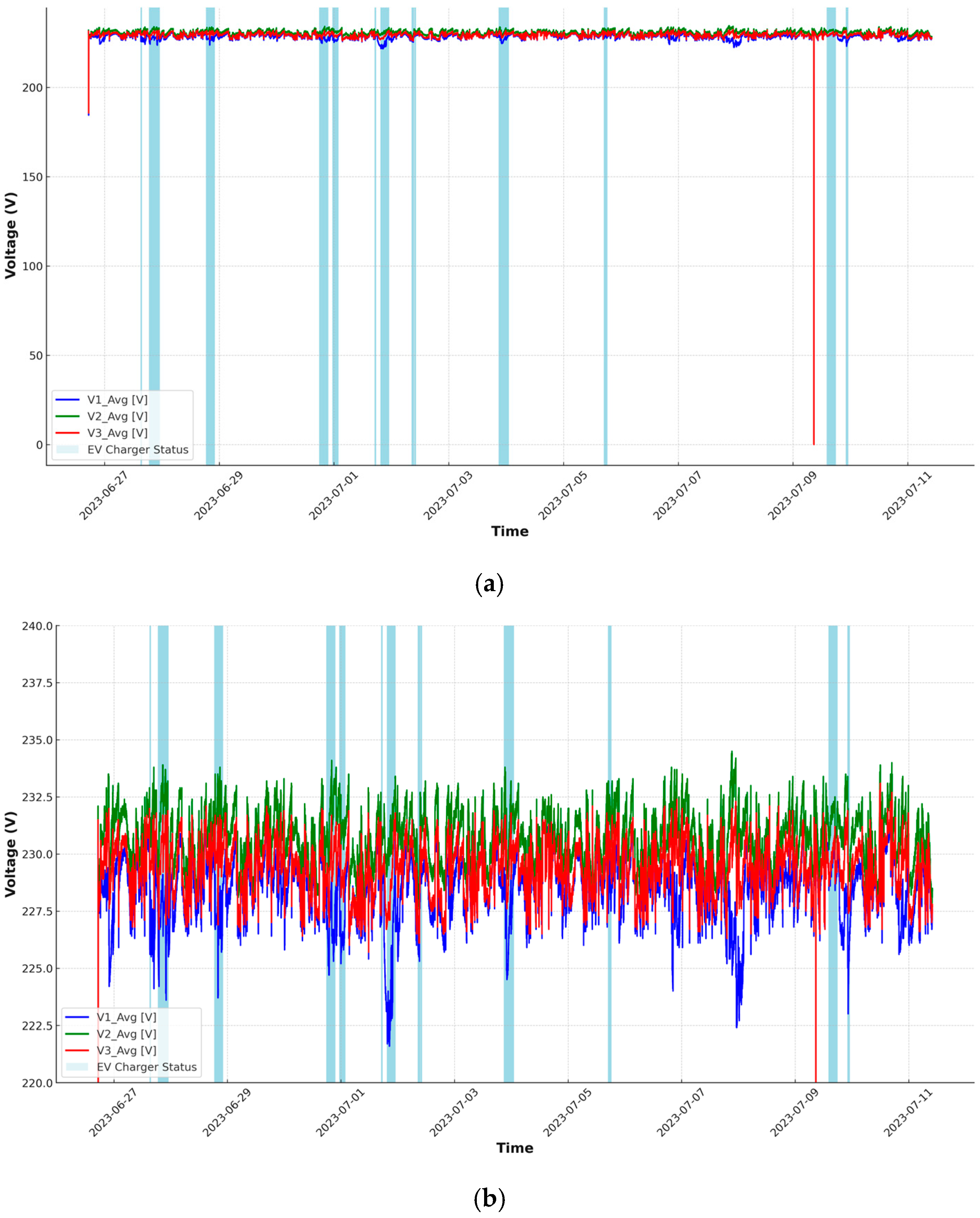 Applsci 15 05997 g004