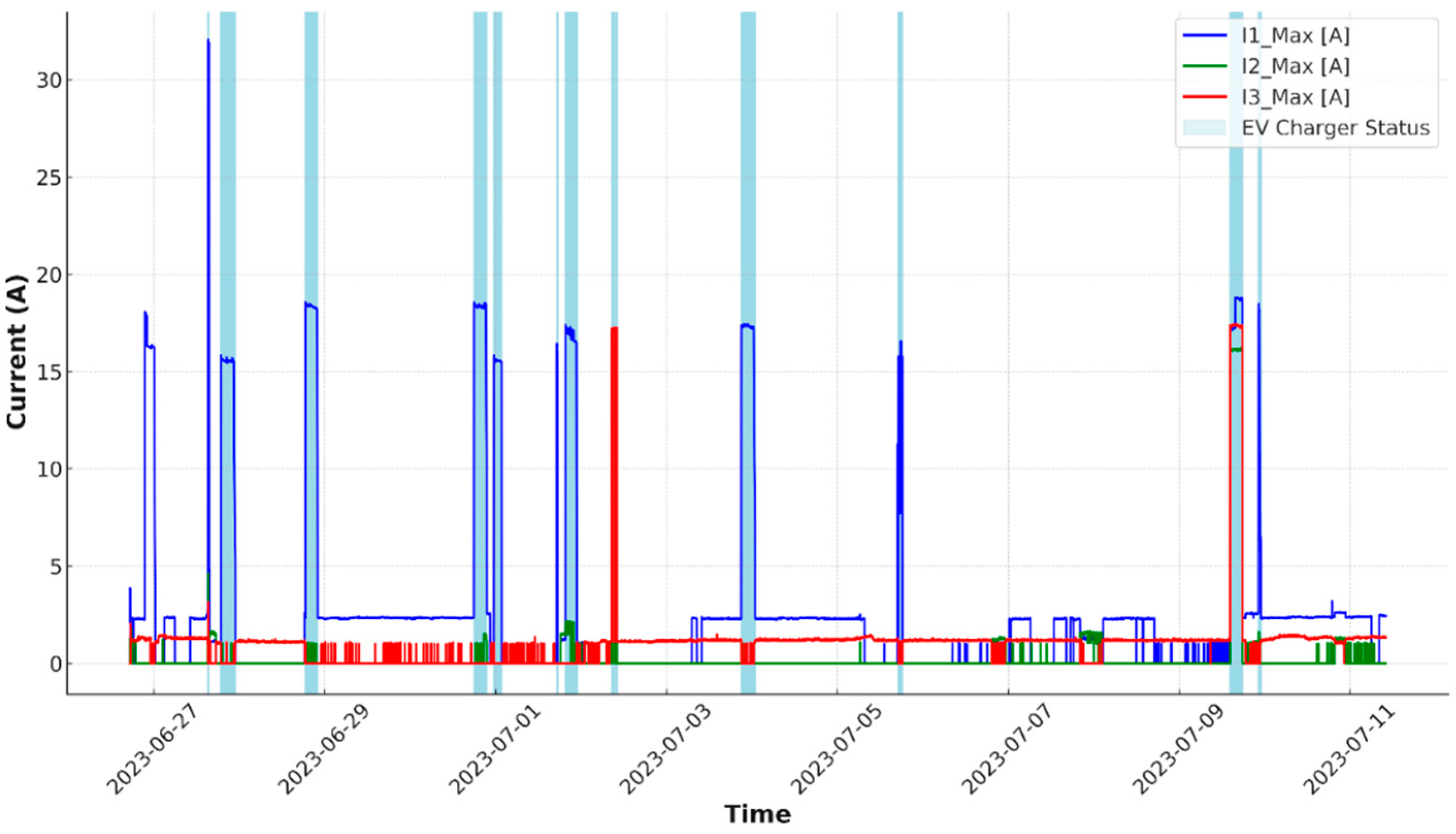 Applsci 15 05997 g005