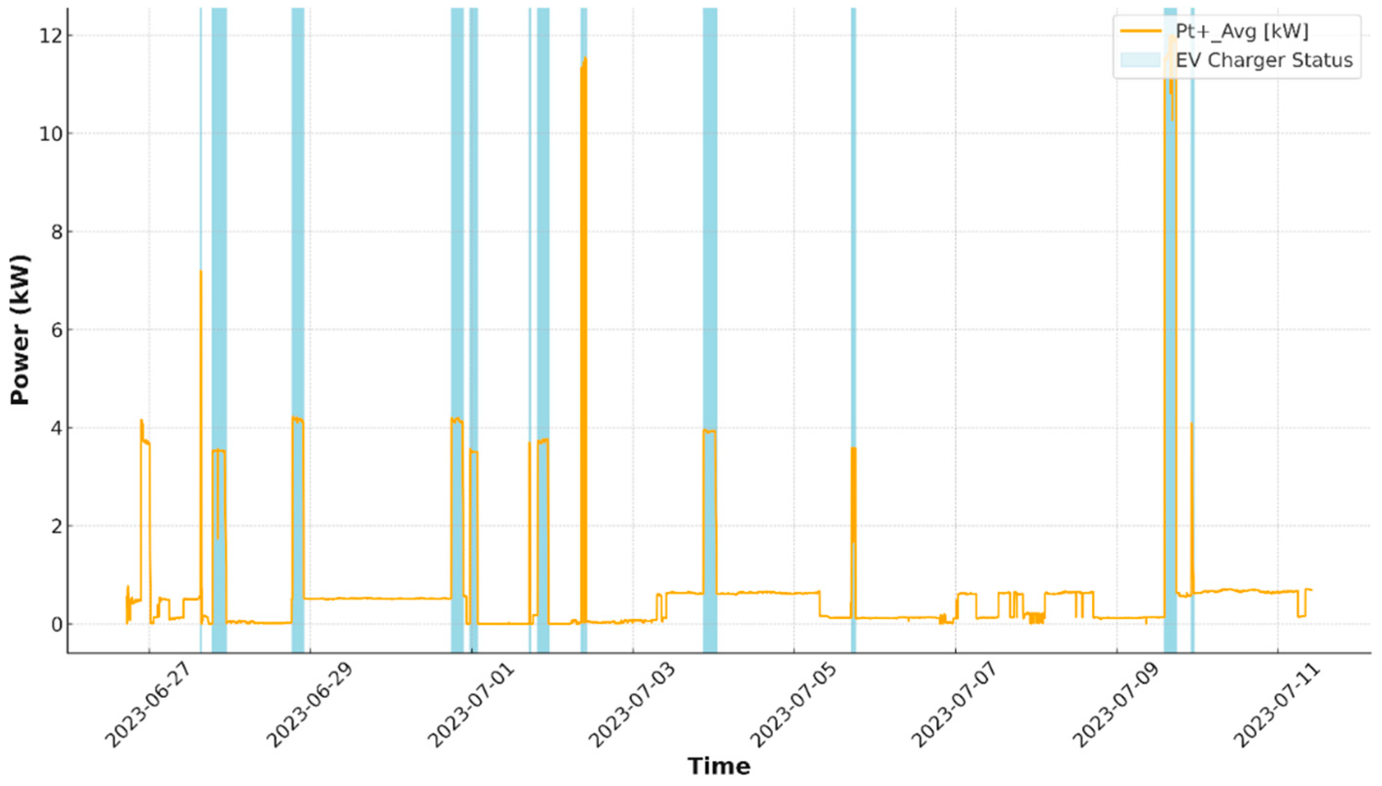 Applsci 15 05997 g006