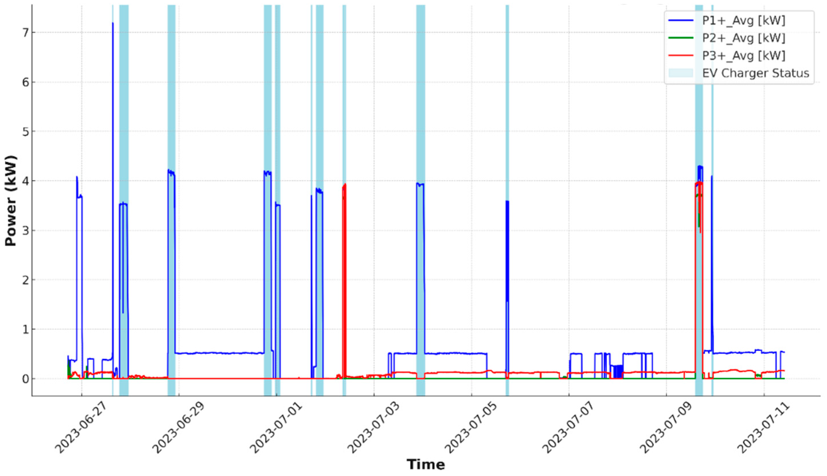 Applsci 15 05997 g007