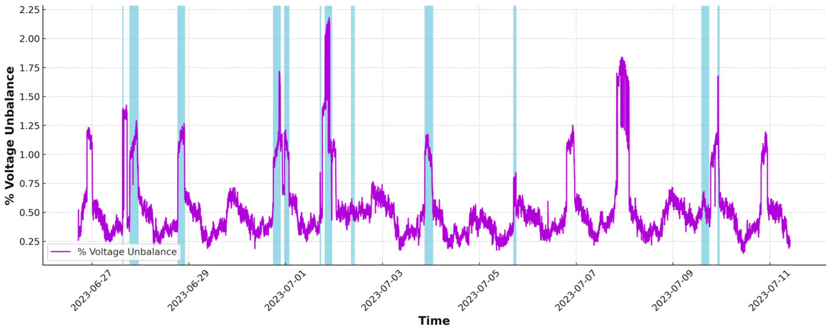 Applsci 15 05997 g008