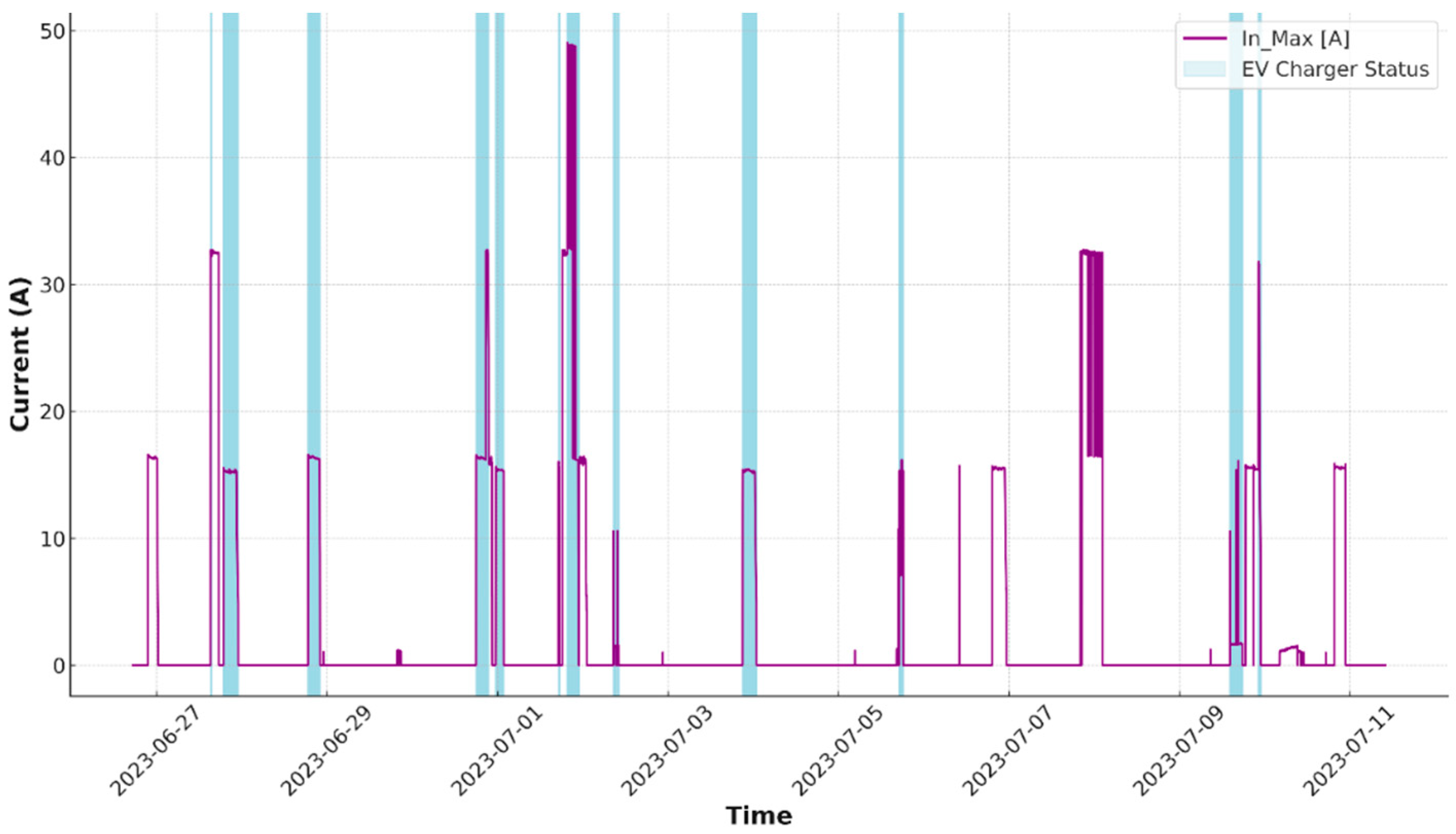 Applsci 15 05997 g009