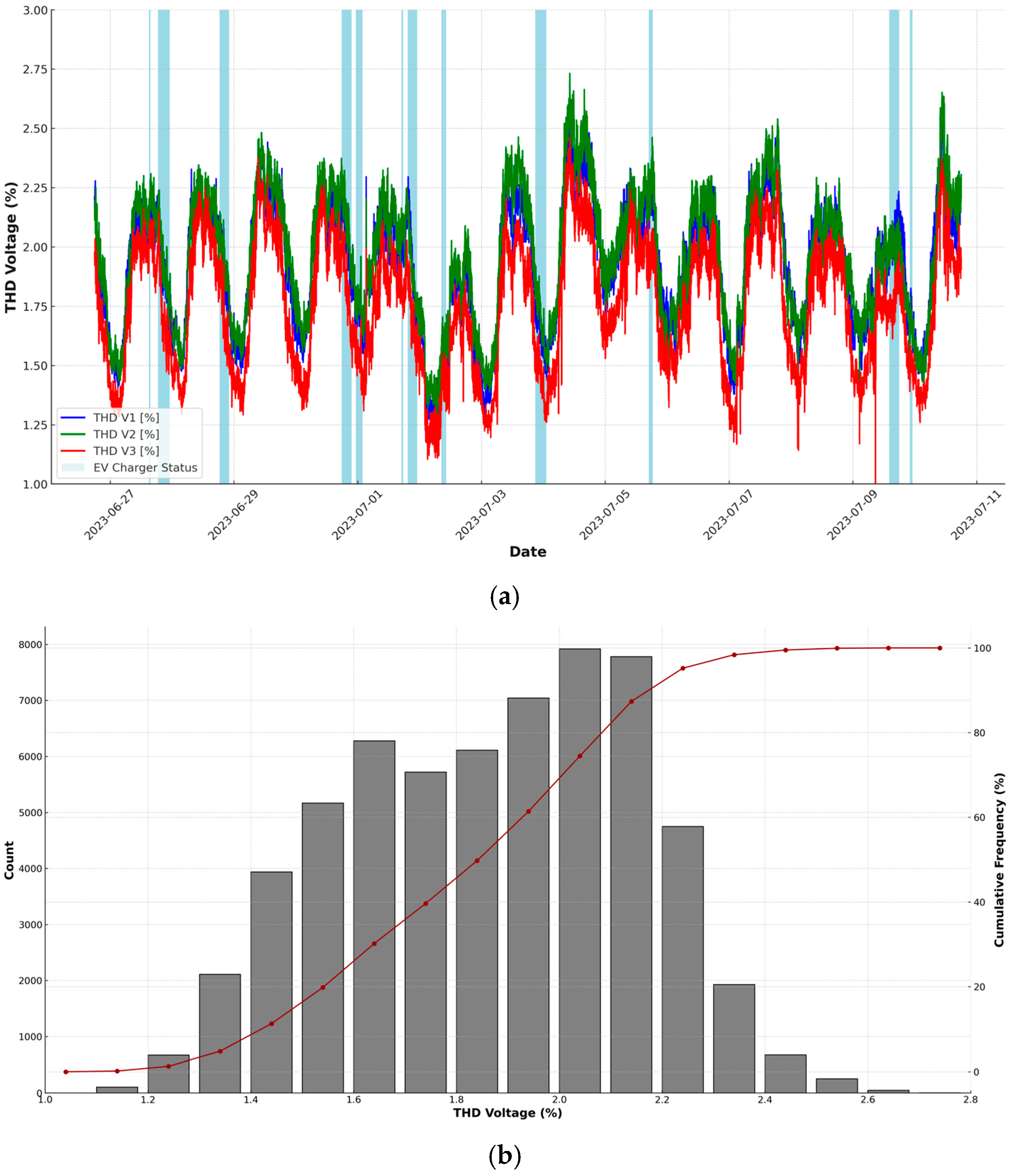 Applsci 15 05997 g010