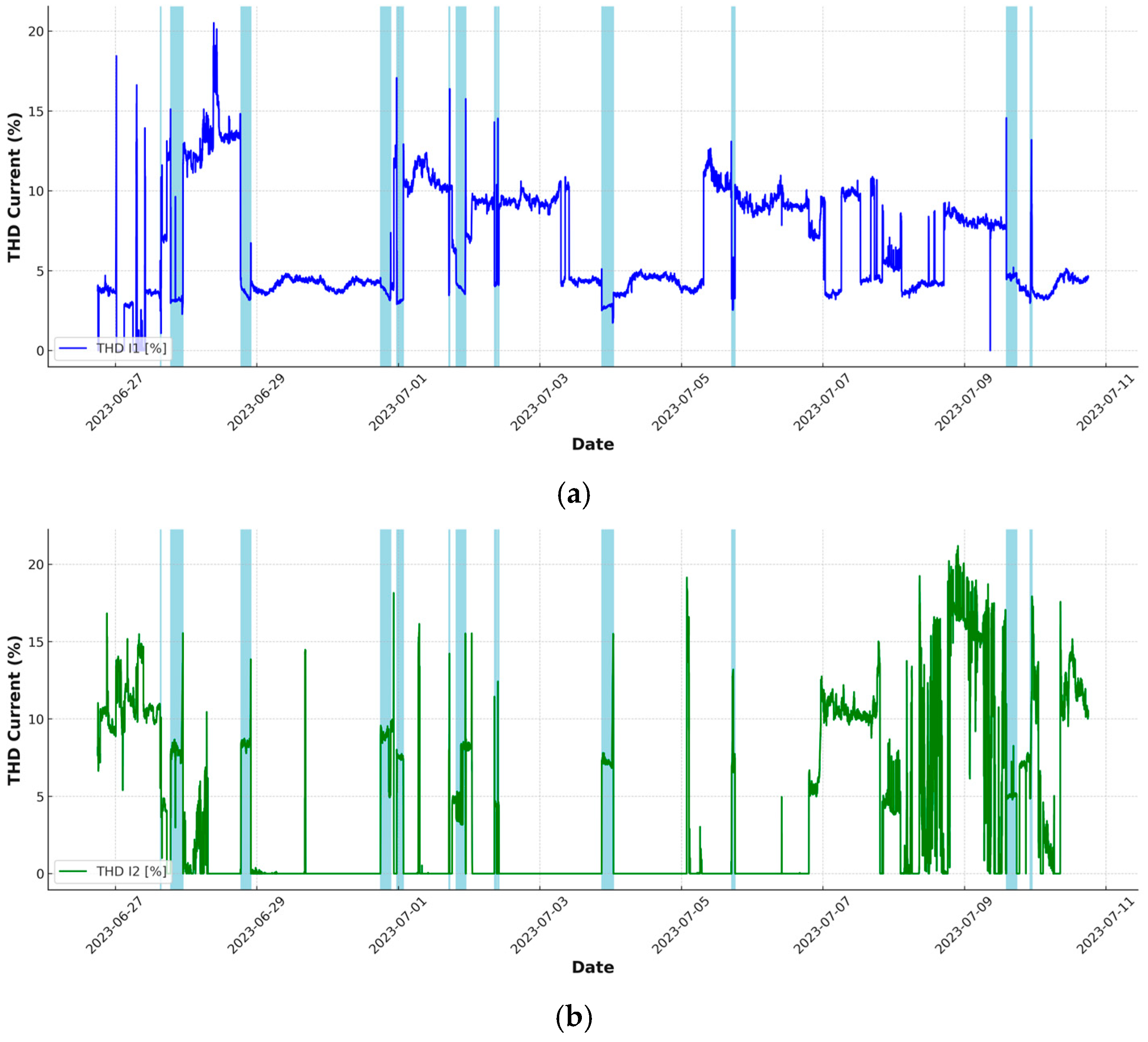 Applsci 15 05997 g011a