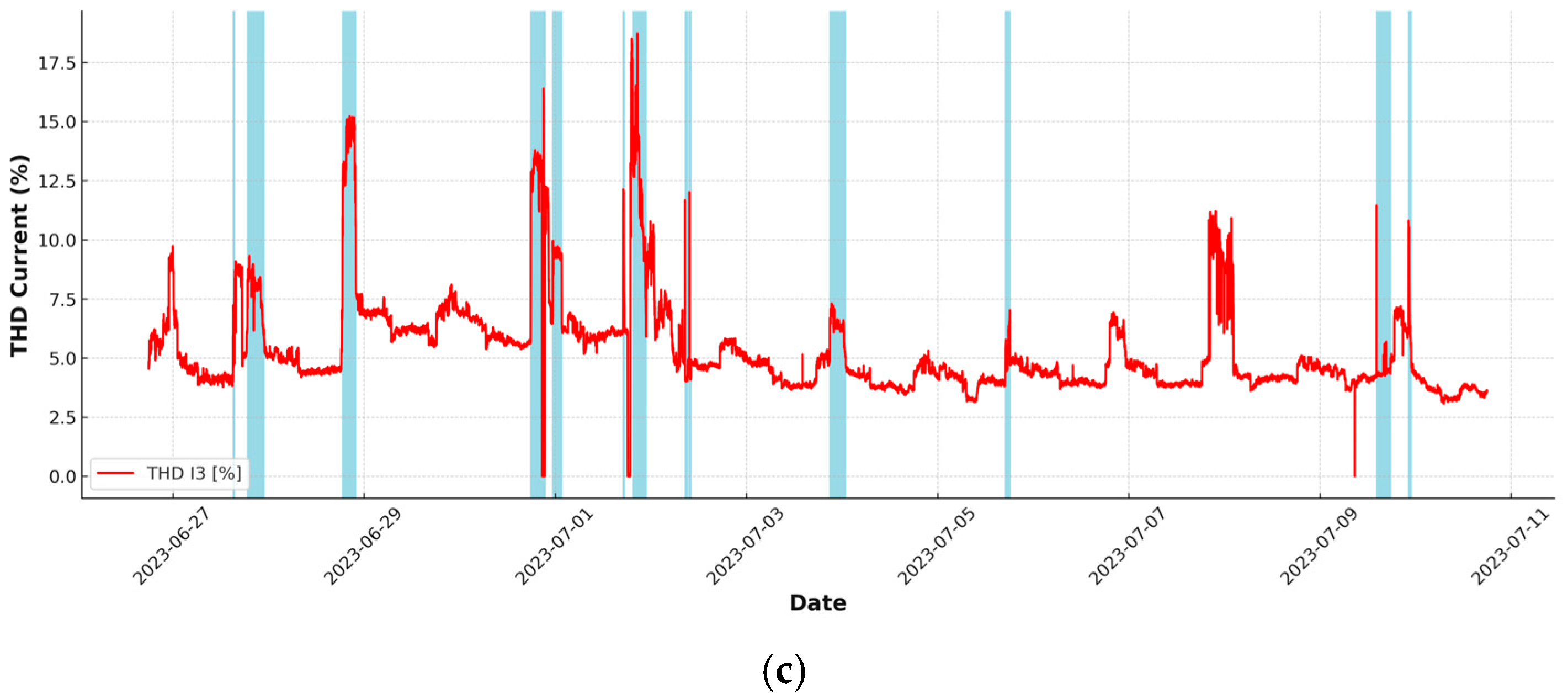 Applsci 15 05997 g011b