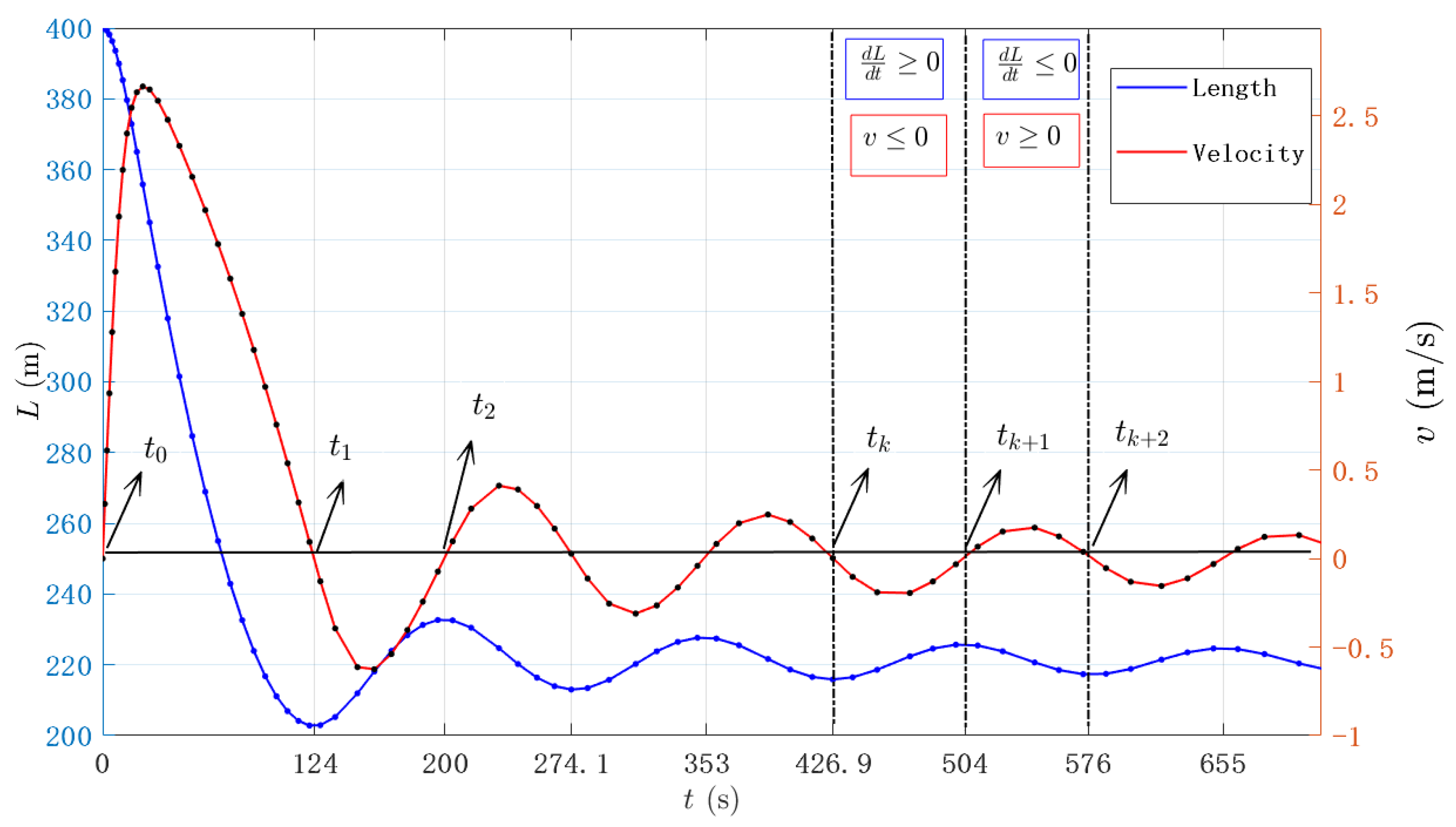 Applsci 15 06000 g002