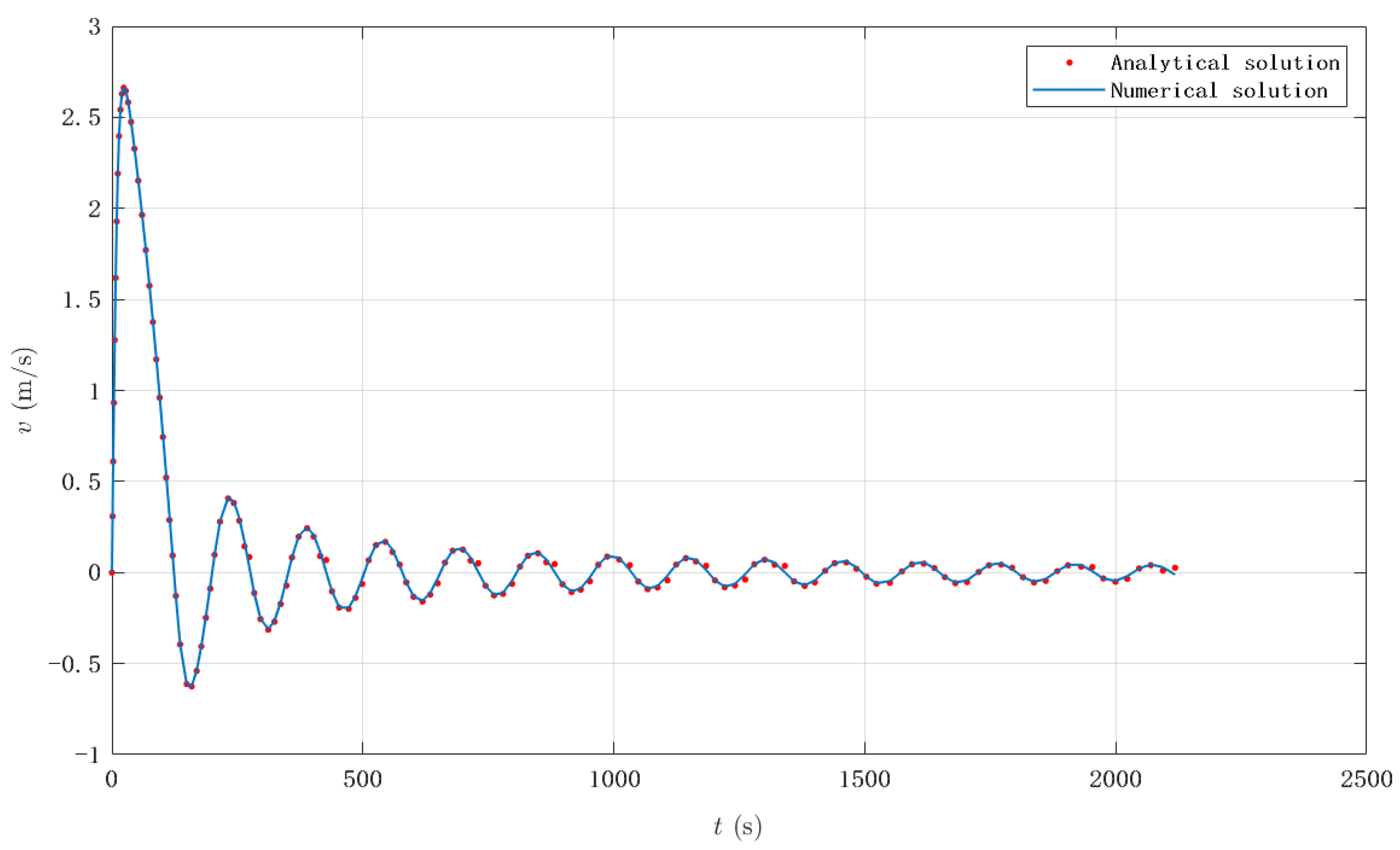 Applsci 15 06000 g003