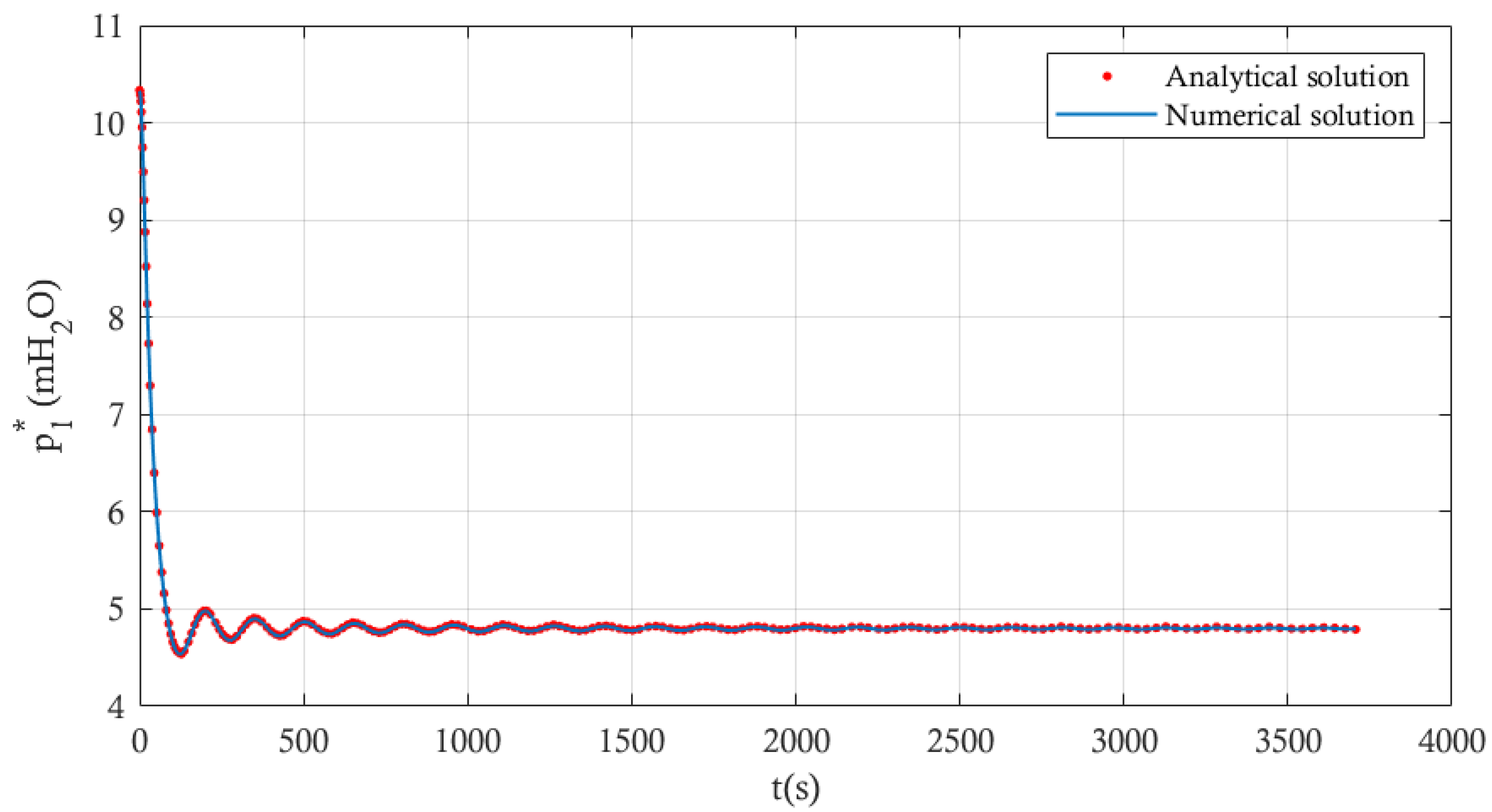 Applsci 15 06000 g005