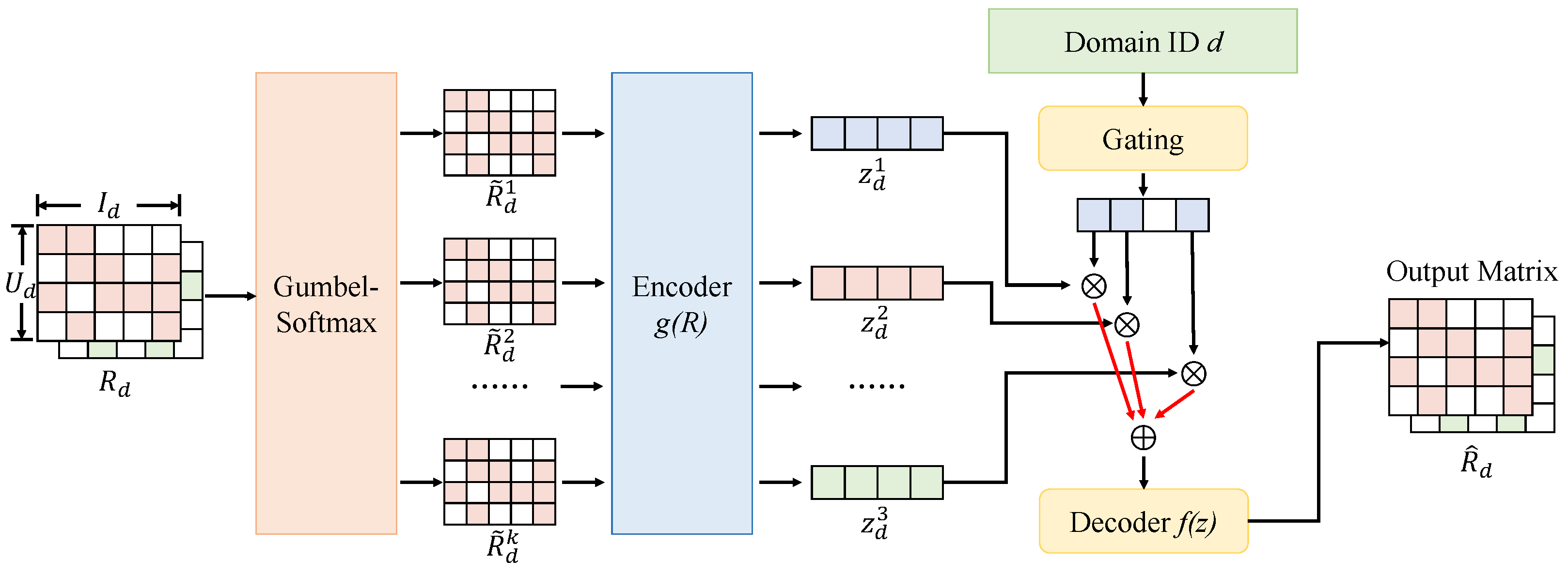 Applsci 15 06001 g001