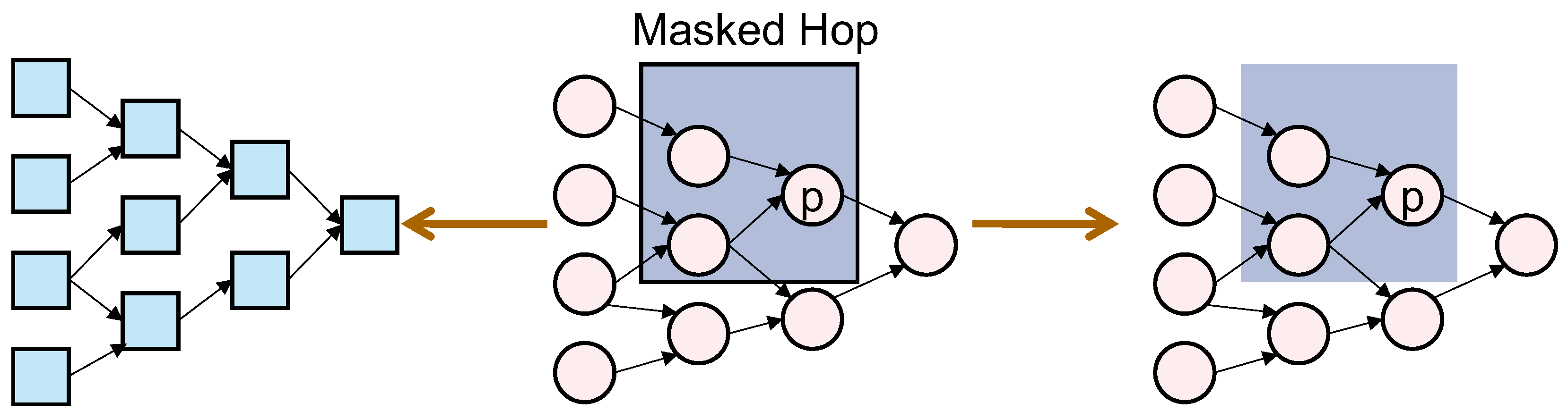 Applsci 15 06001 g002