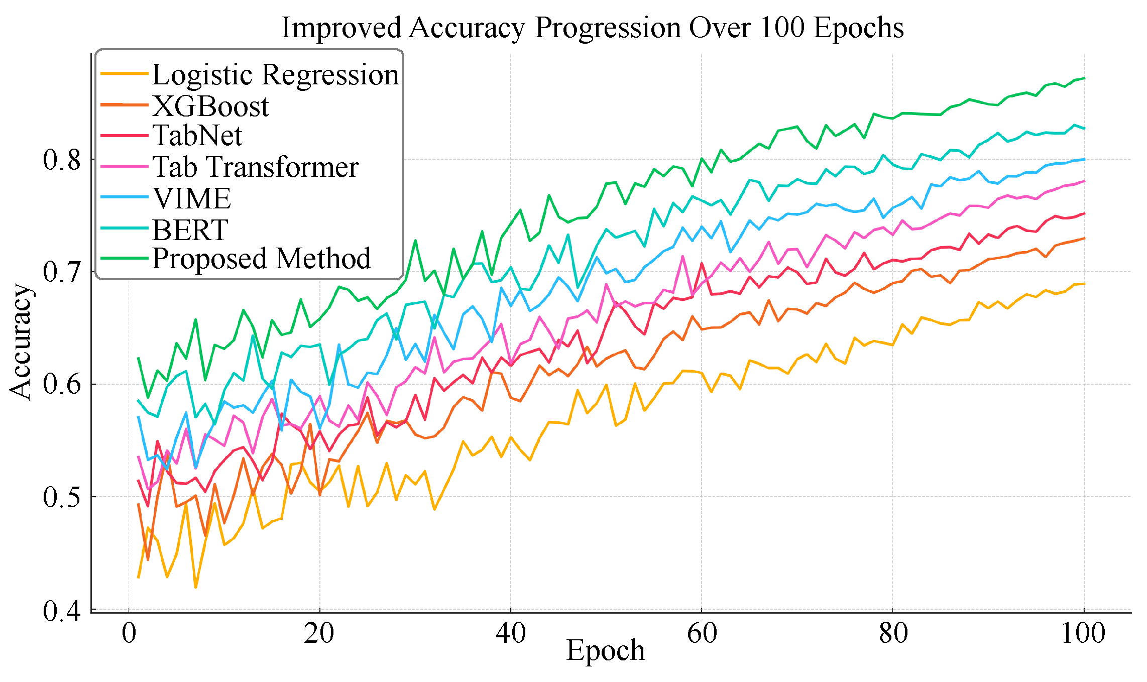 Applsci 15 06001 g004