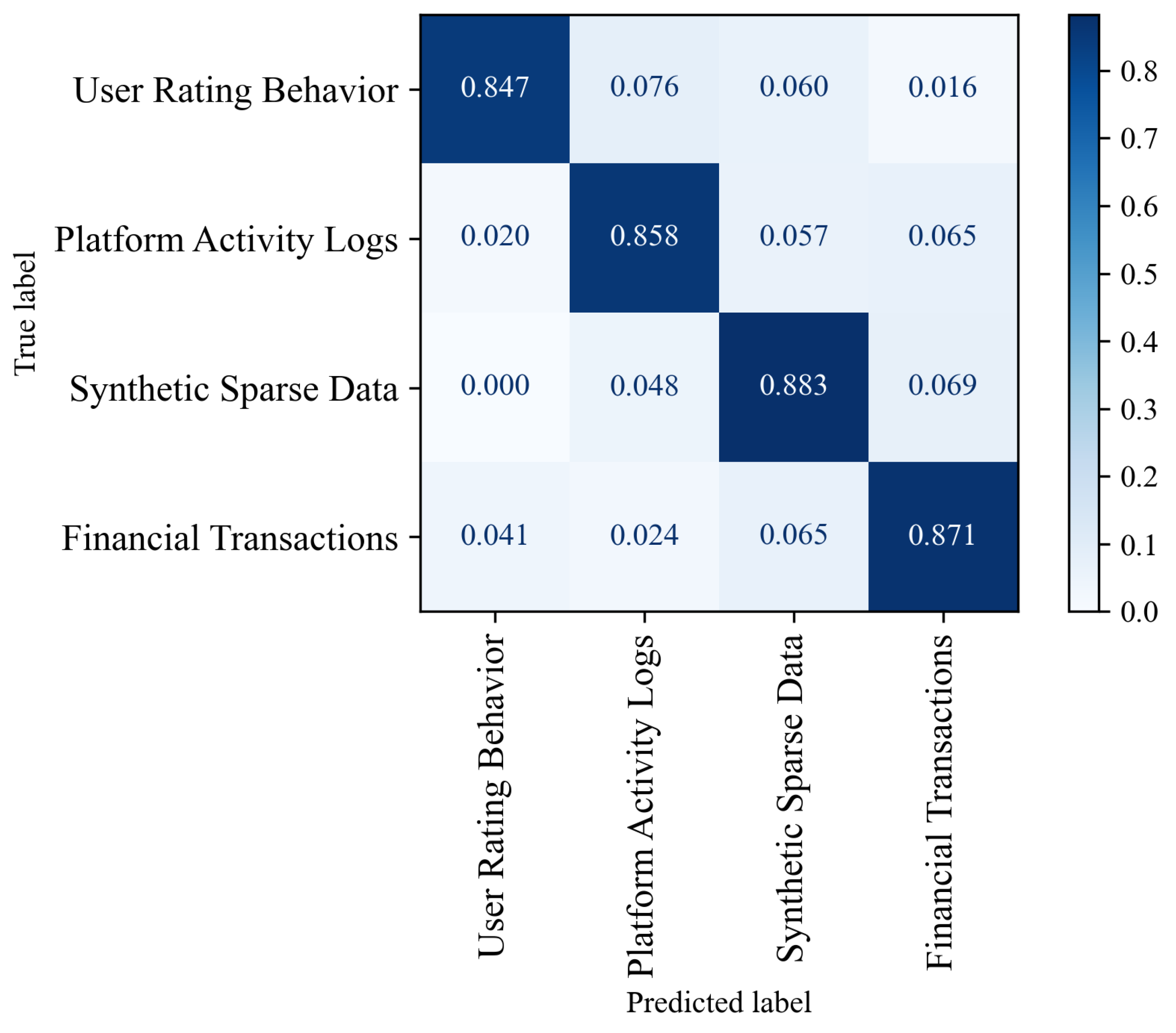 Applsci 15 06001 g006