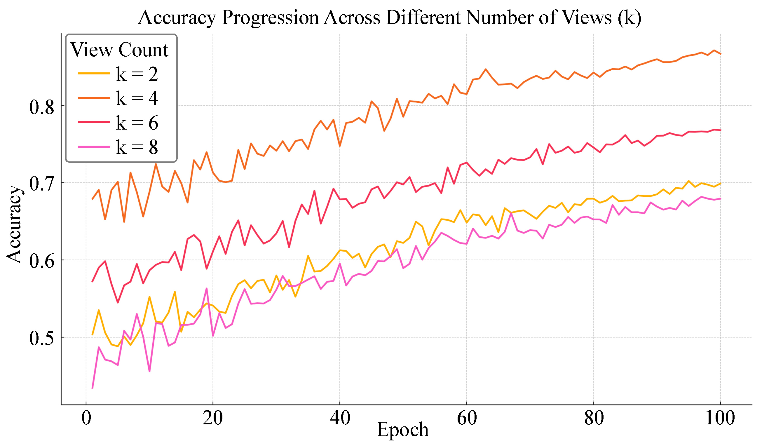 Applsci 15 06001 g007