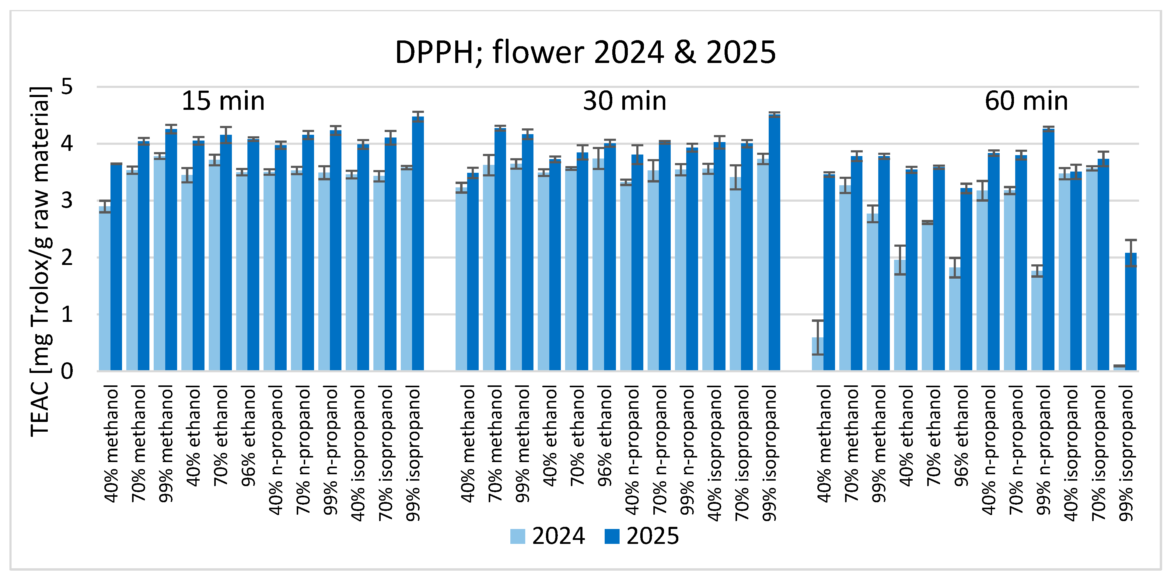 Applsci 15 06004 g002