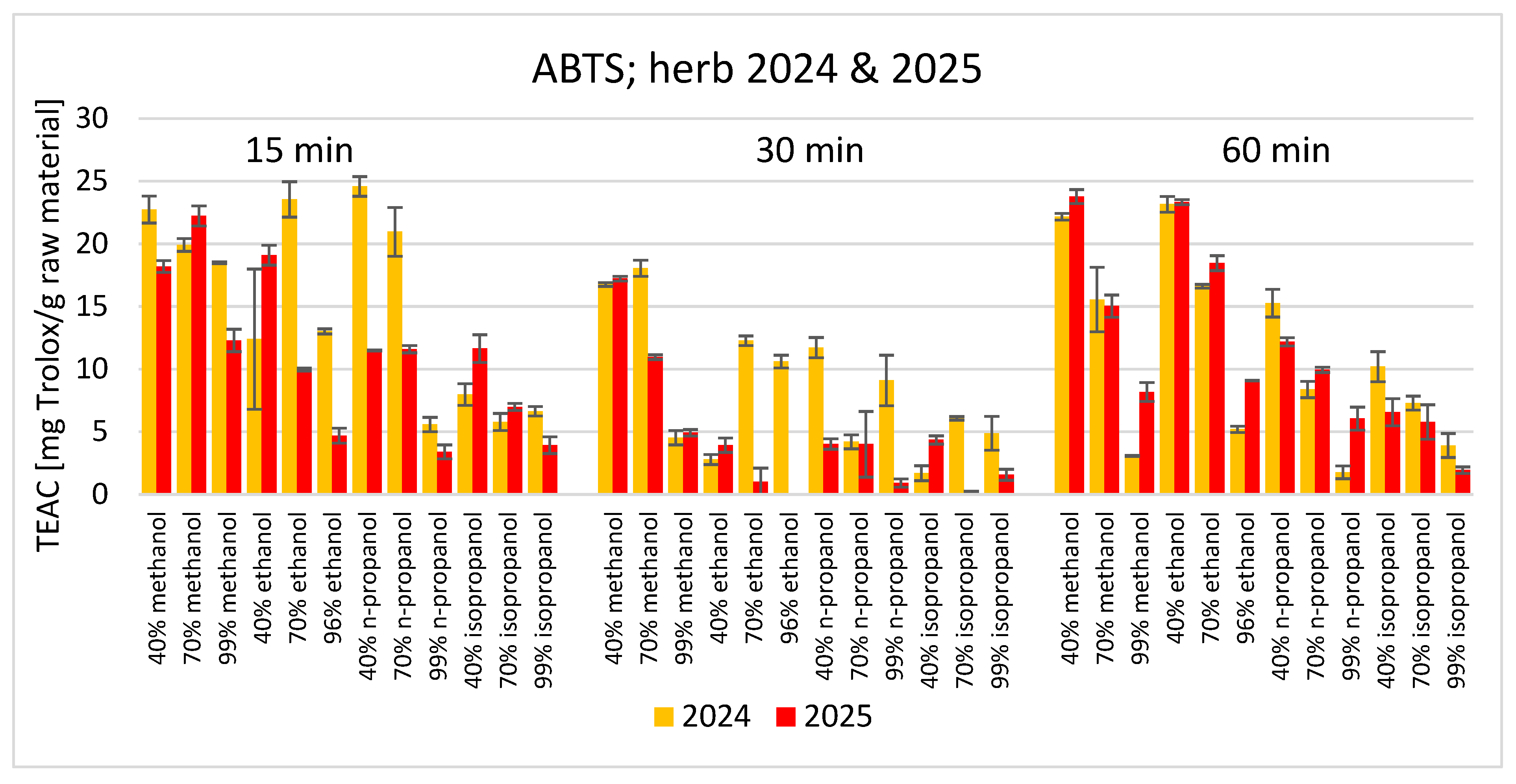 Applsci 15 06004 g003