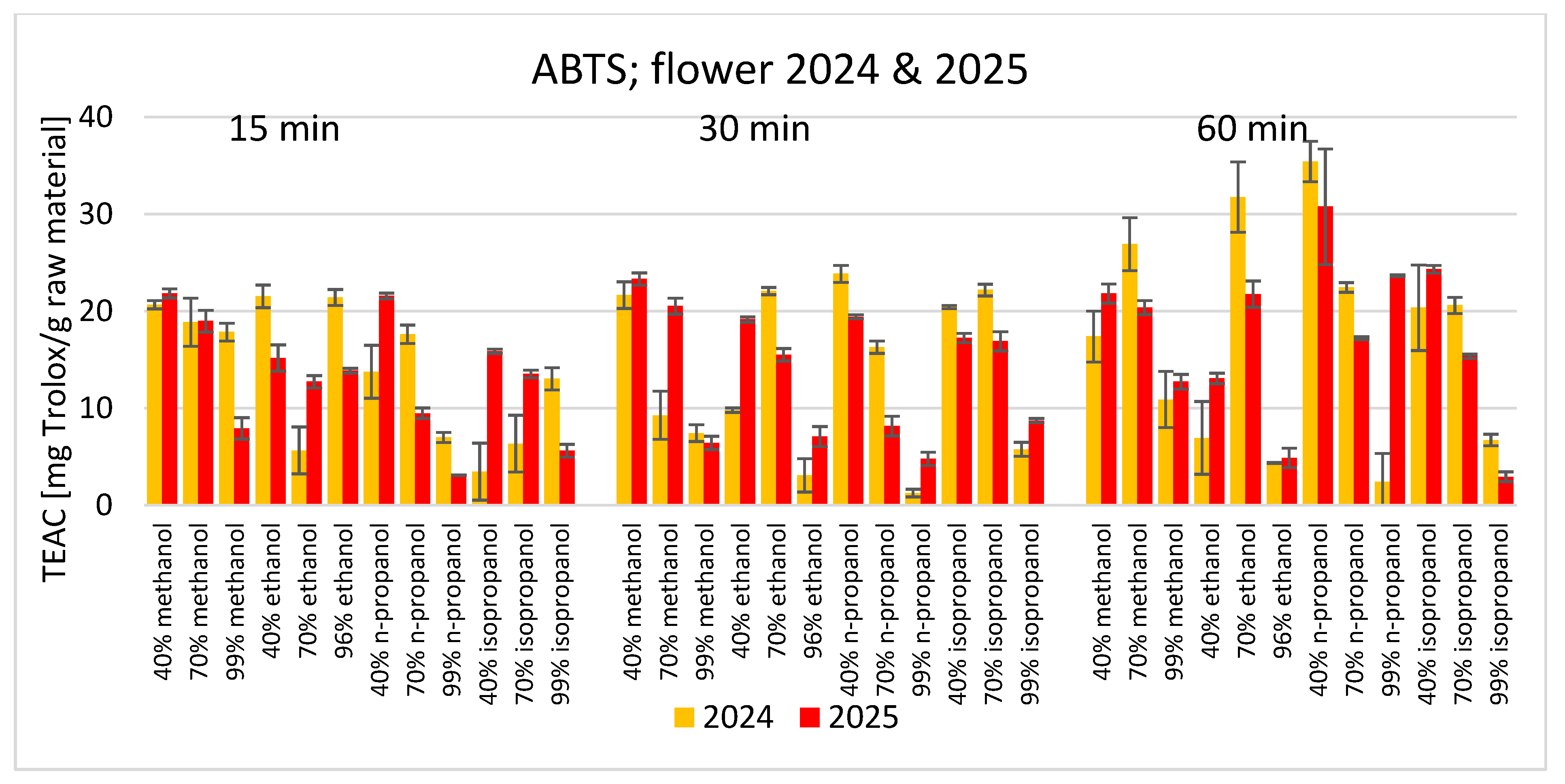 Applsci 15 06004 g004