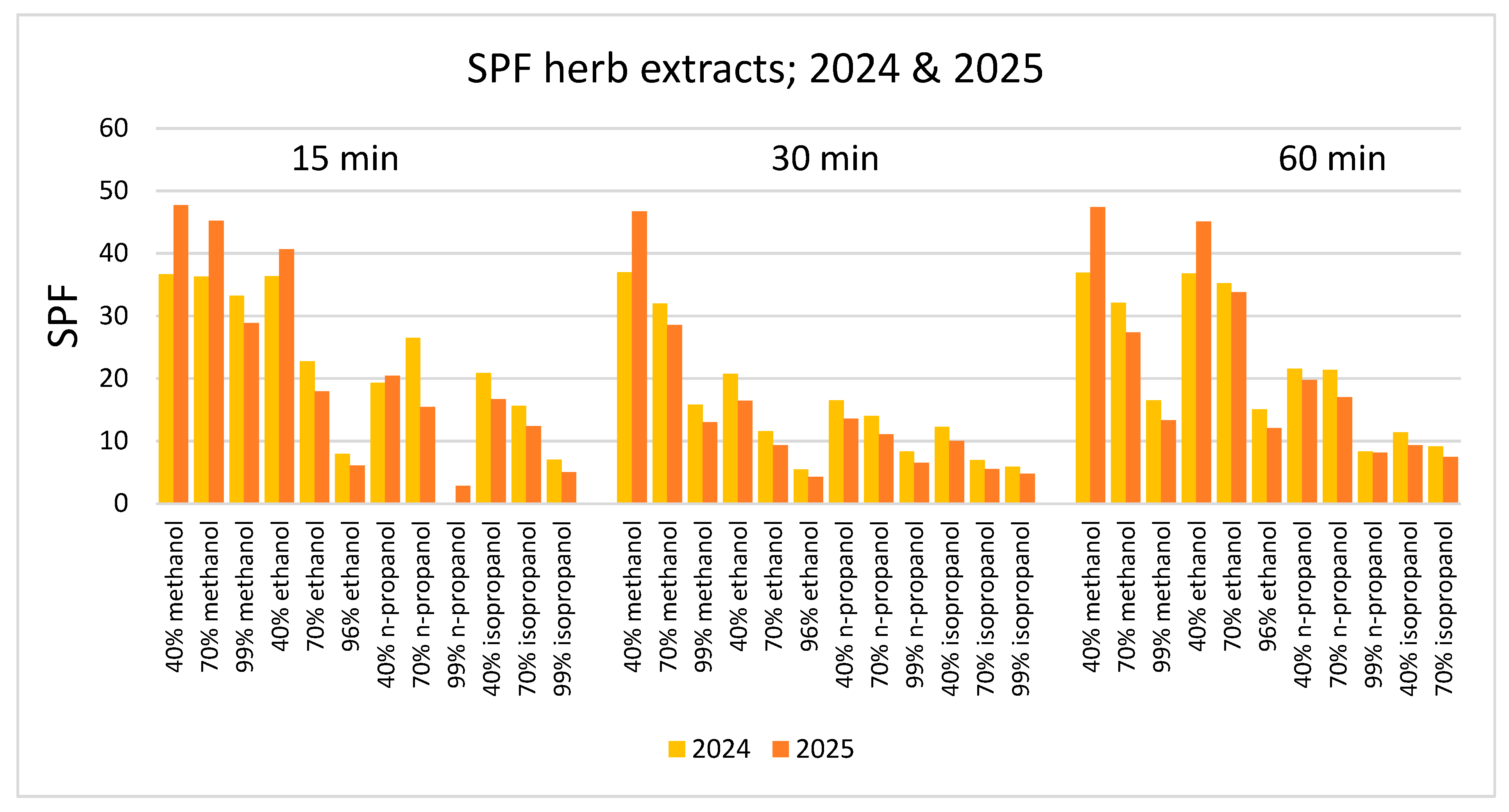 Applsci 15 06004 g005