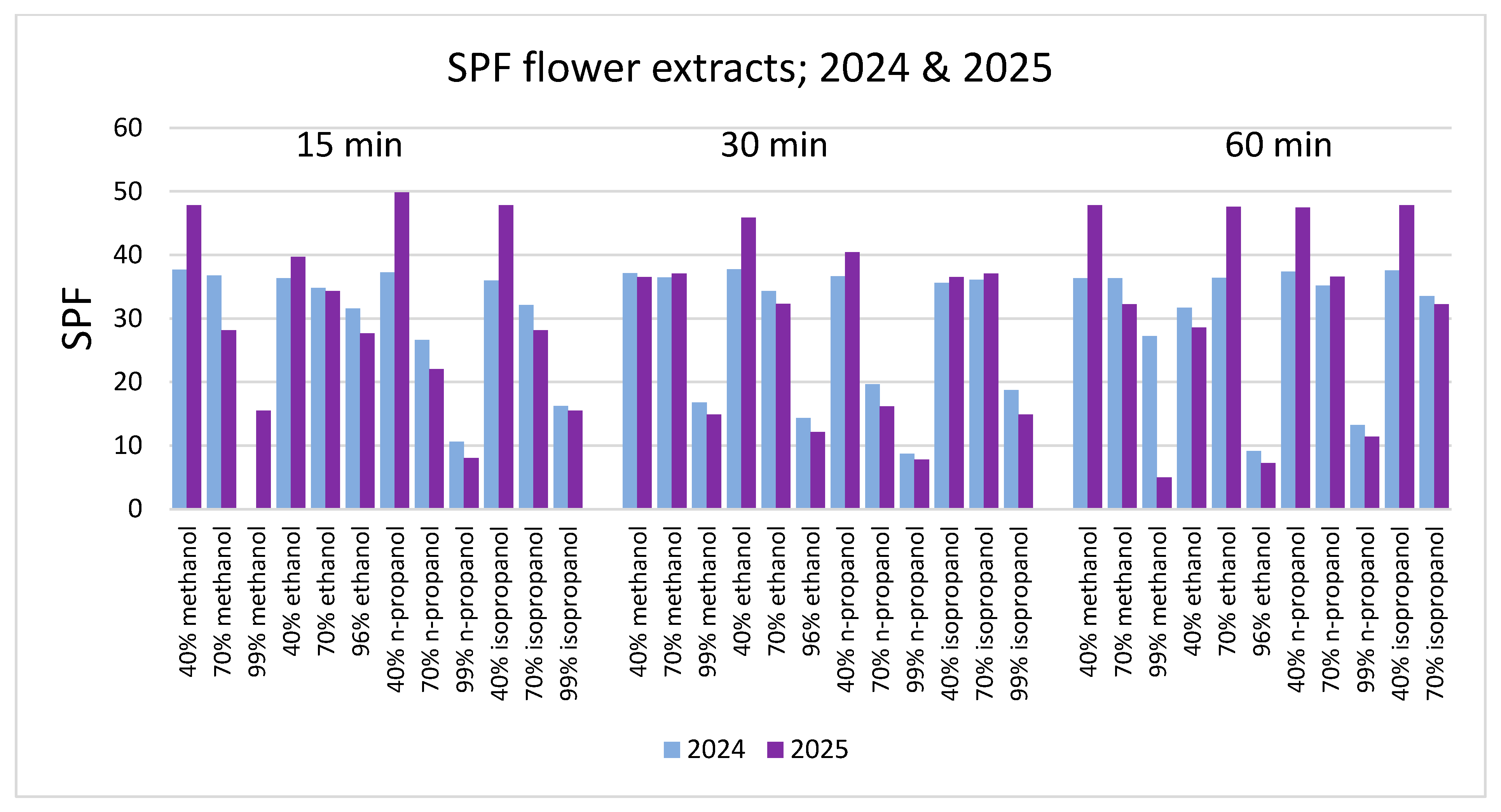 Applsci 15 06004 g006