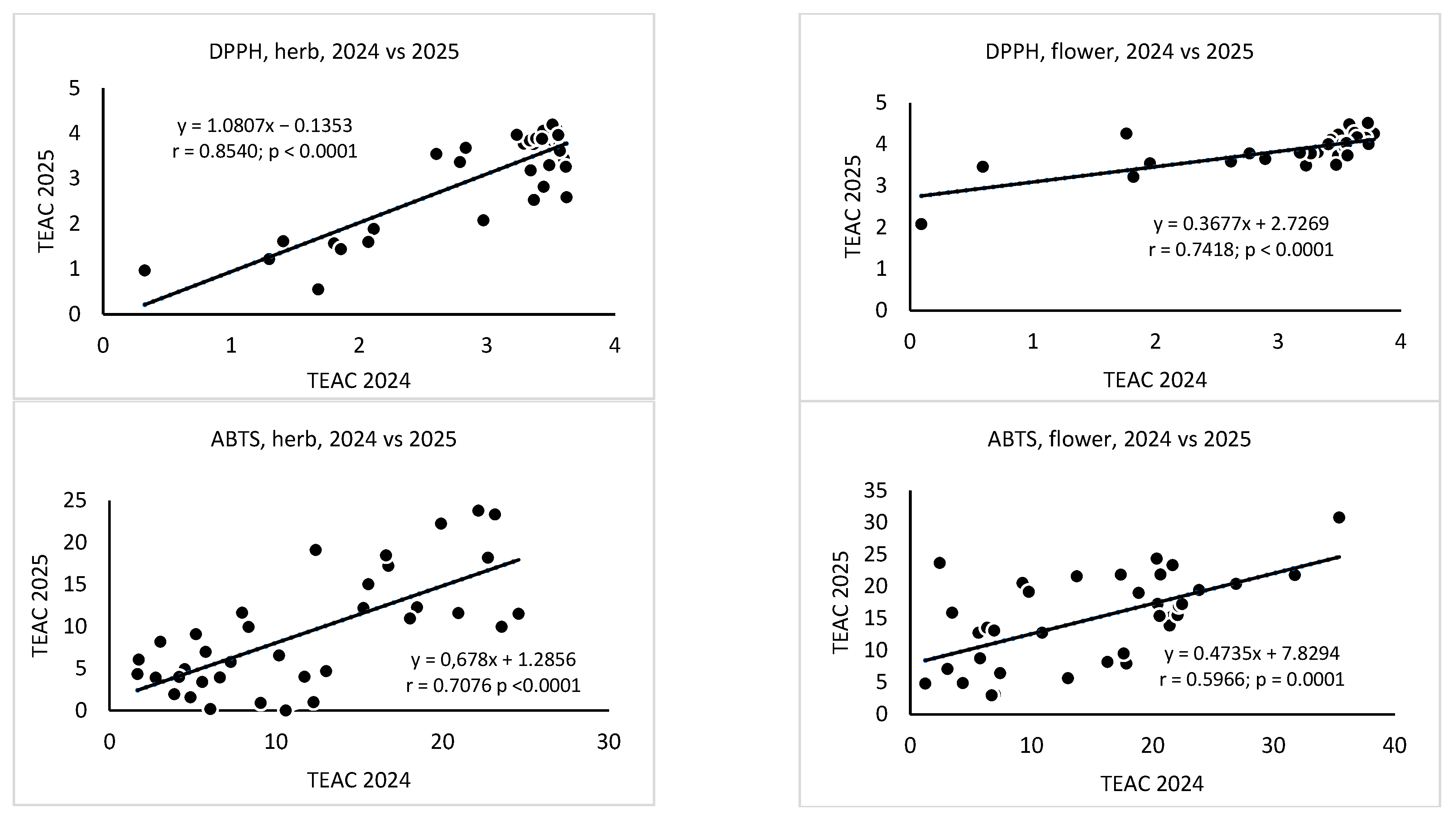 Applsci 15 06004 g007