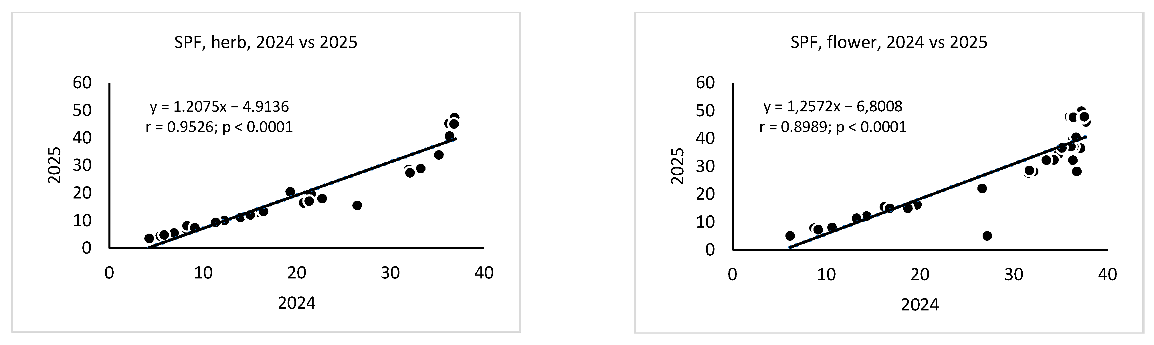 Applsci 15 06004 g008