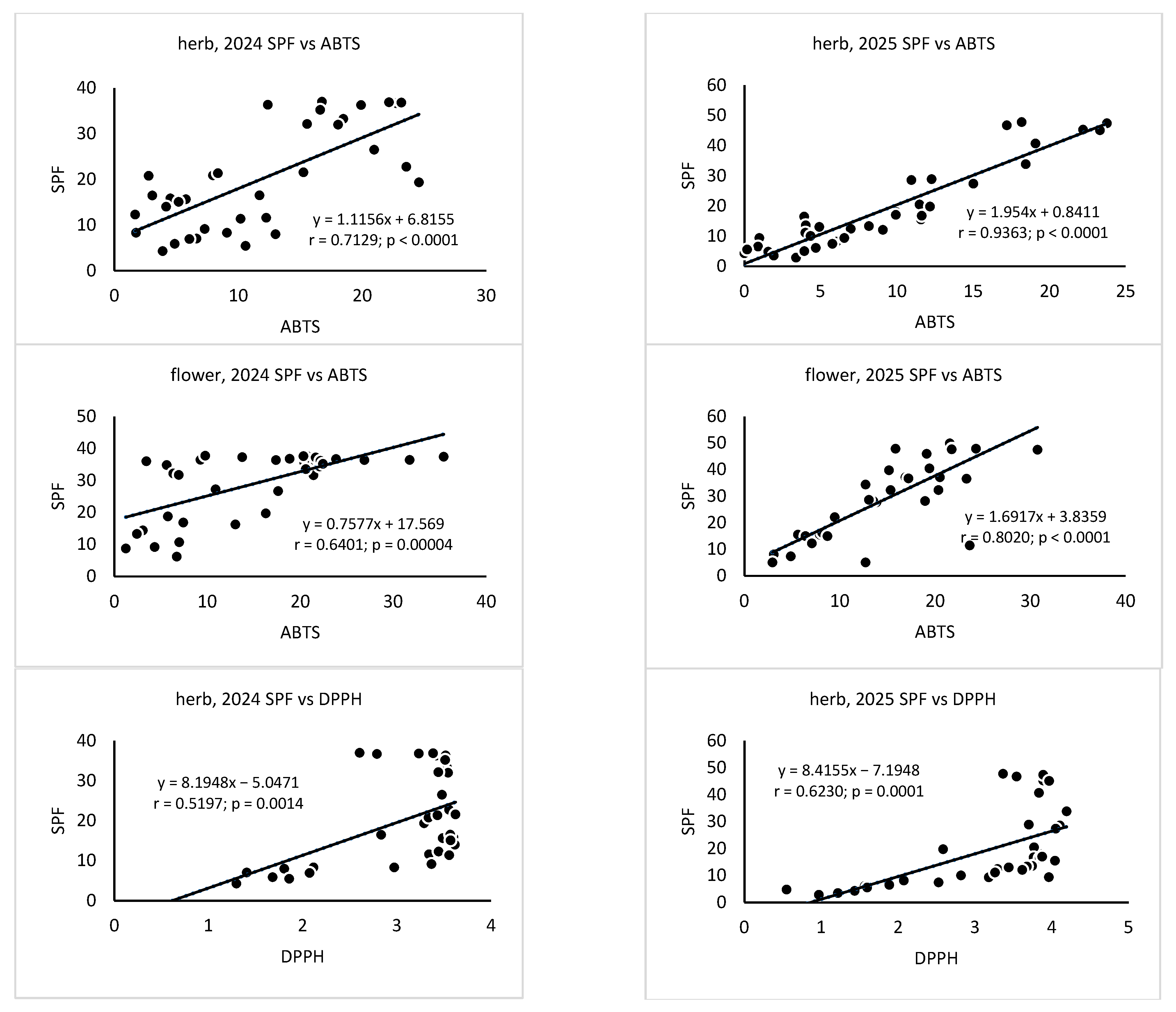 Applsci 15 06004 g009