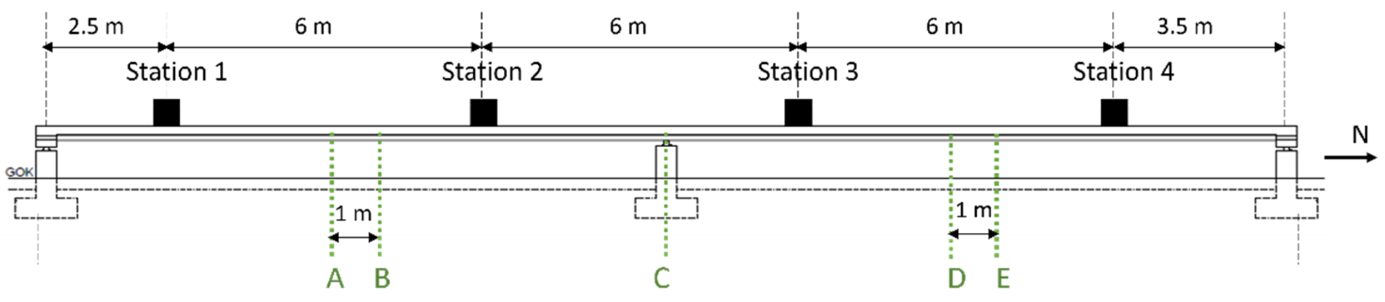 Applsci 15 06005 g006