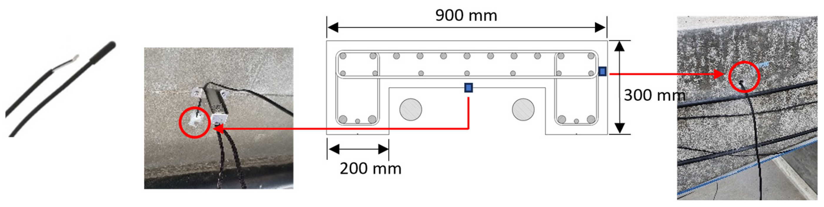 Applsci 15 06005 g007