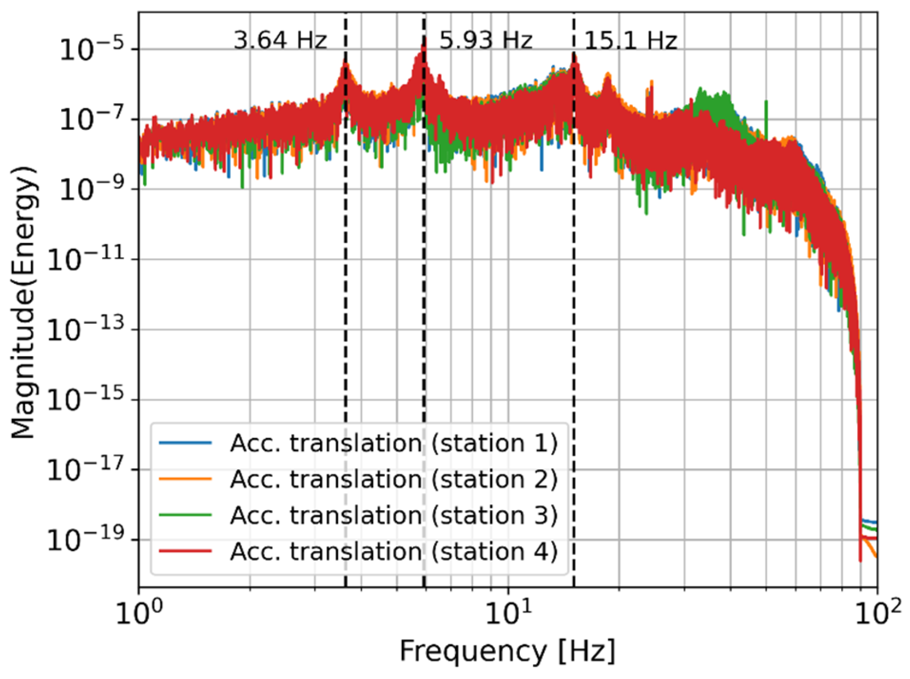Applsci 15 06005 g008