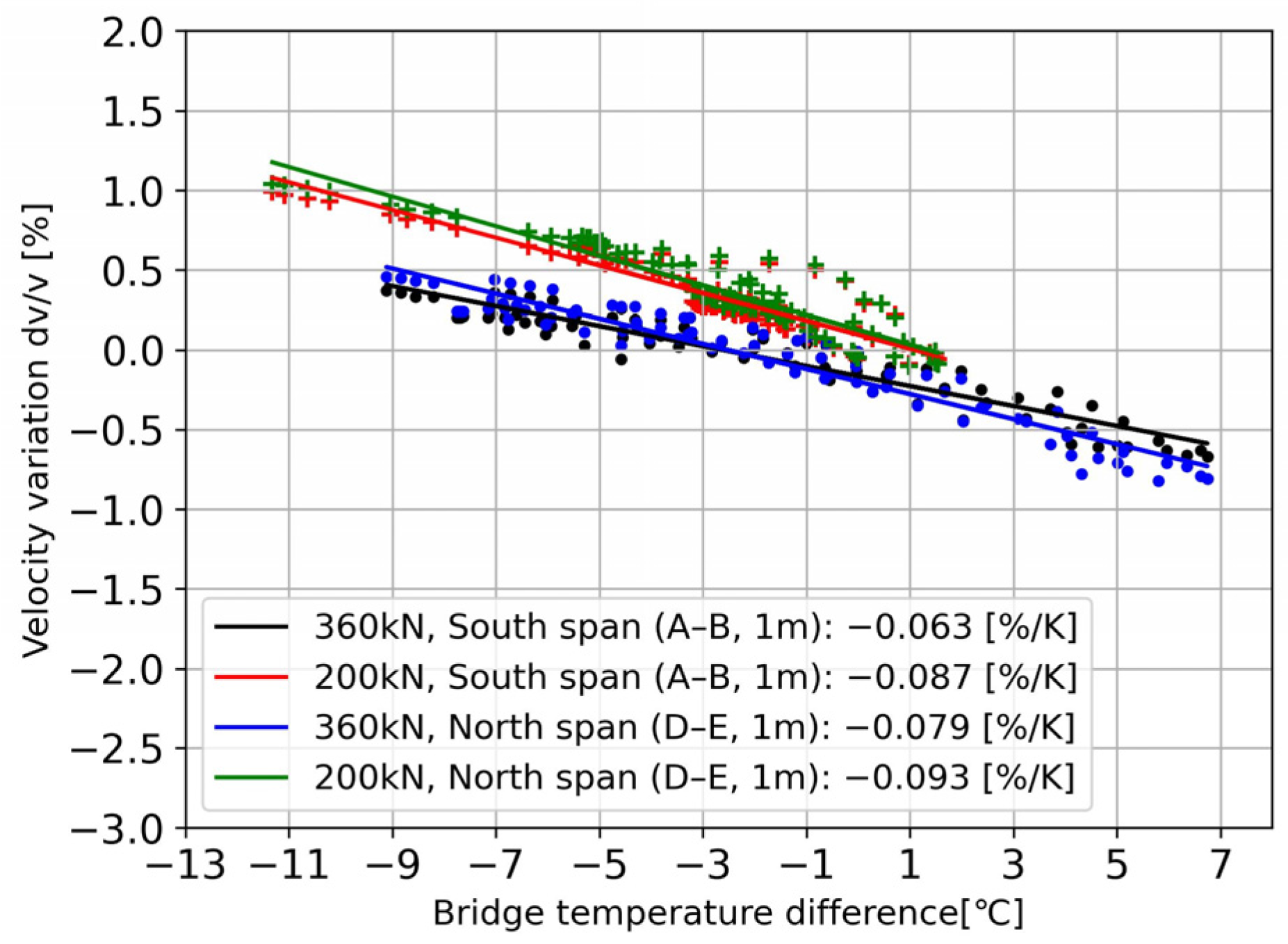 Applsci 15 06005 g013
