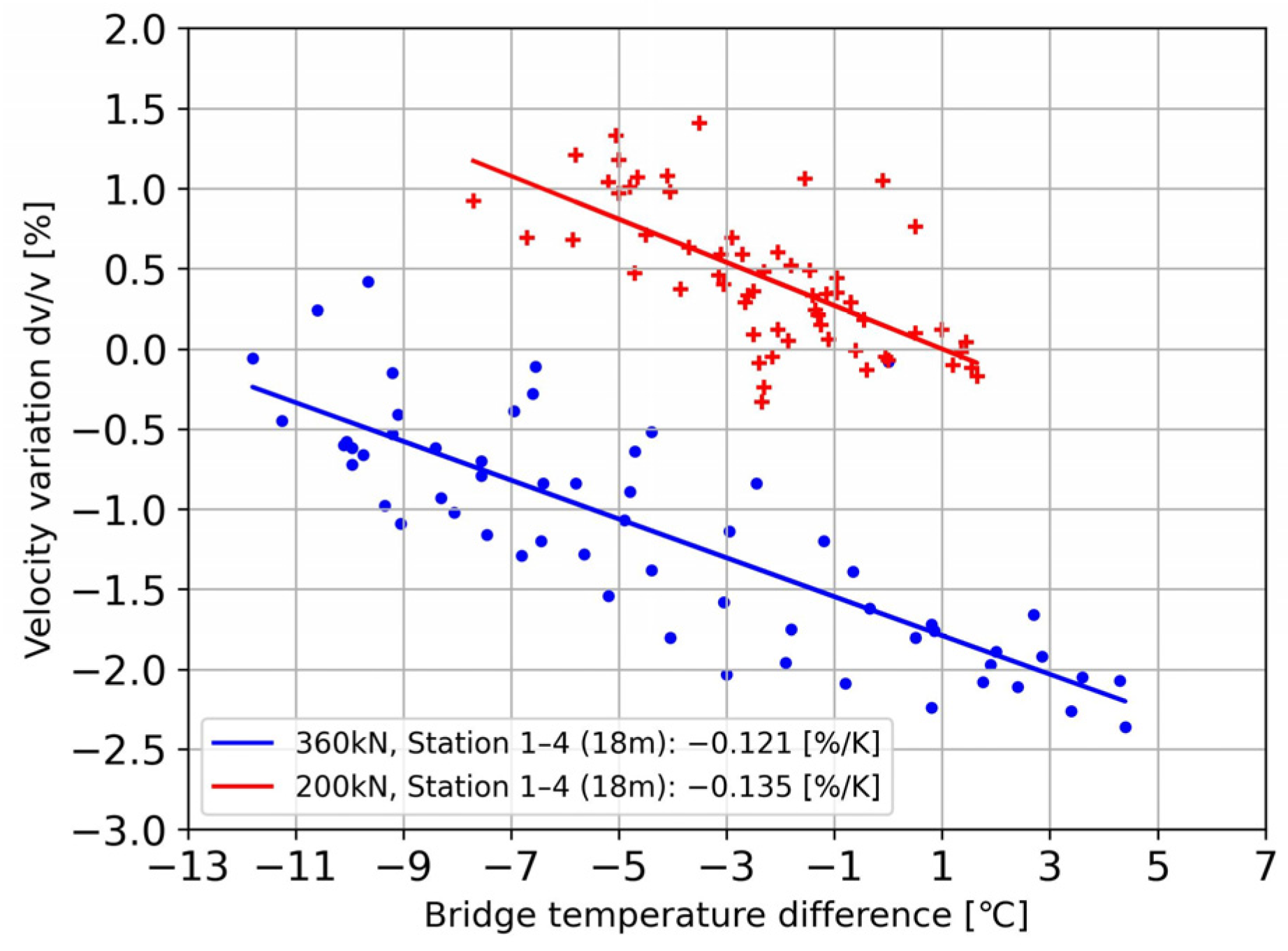Applsci 15 06005 g014